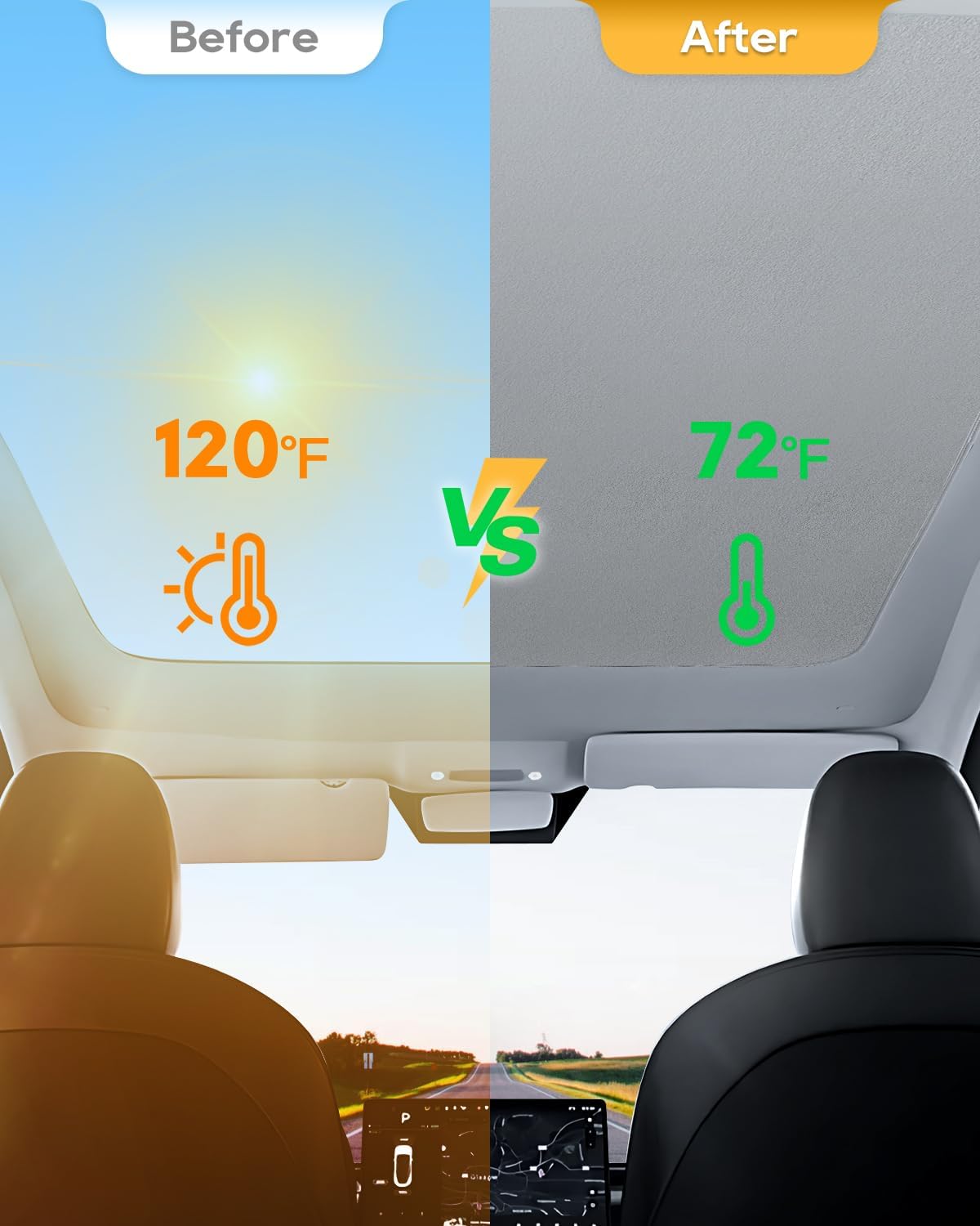 For Tesla Model Y Car Sunroof Sunshade 2021-2024