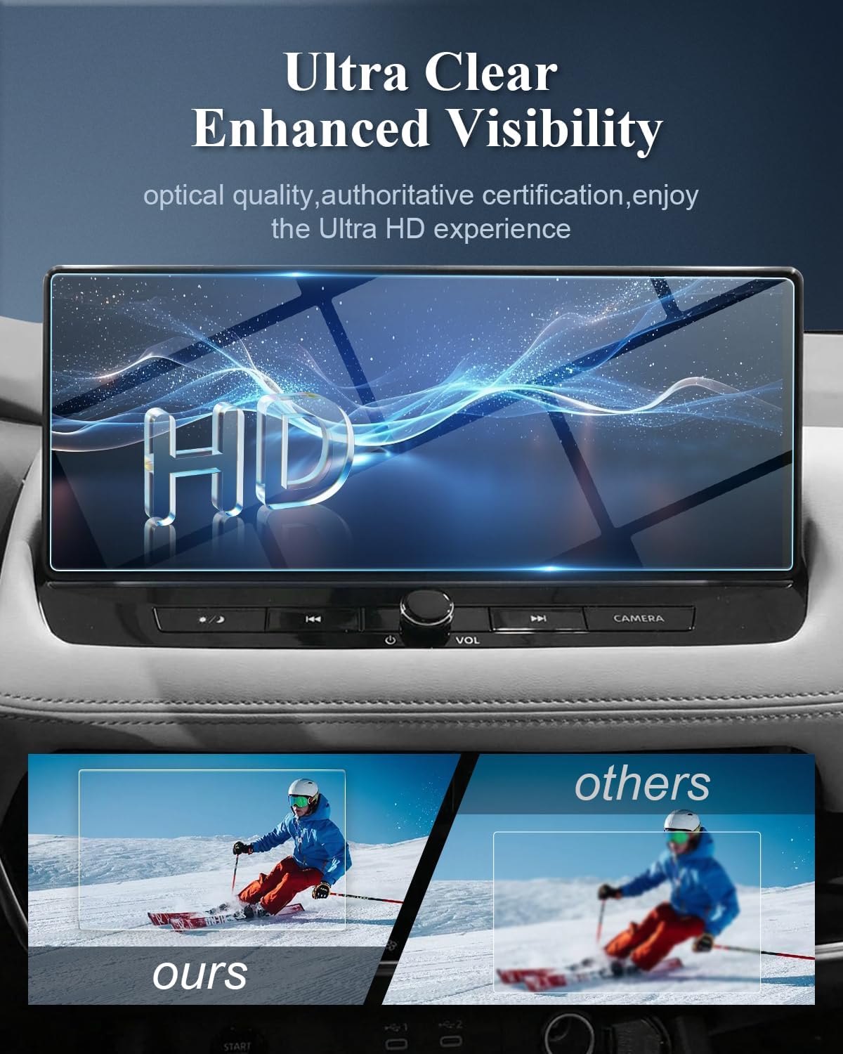 For Nissan Altima SL/ Rogue SL/ Platinum 12.3" Navigation Screen Protector 2022+