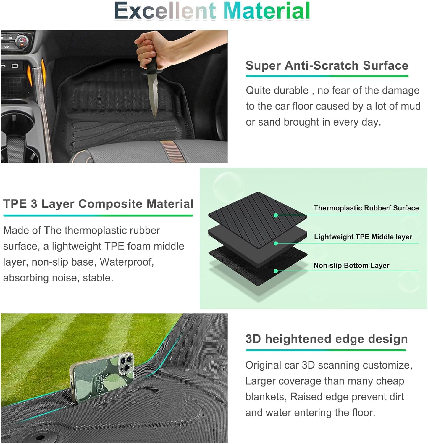 For Ford Ranger T9 Raptor Wildtrak 3D Scanning Floor Mats 2024+