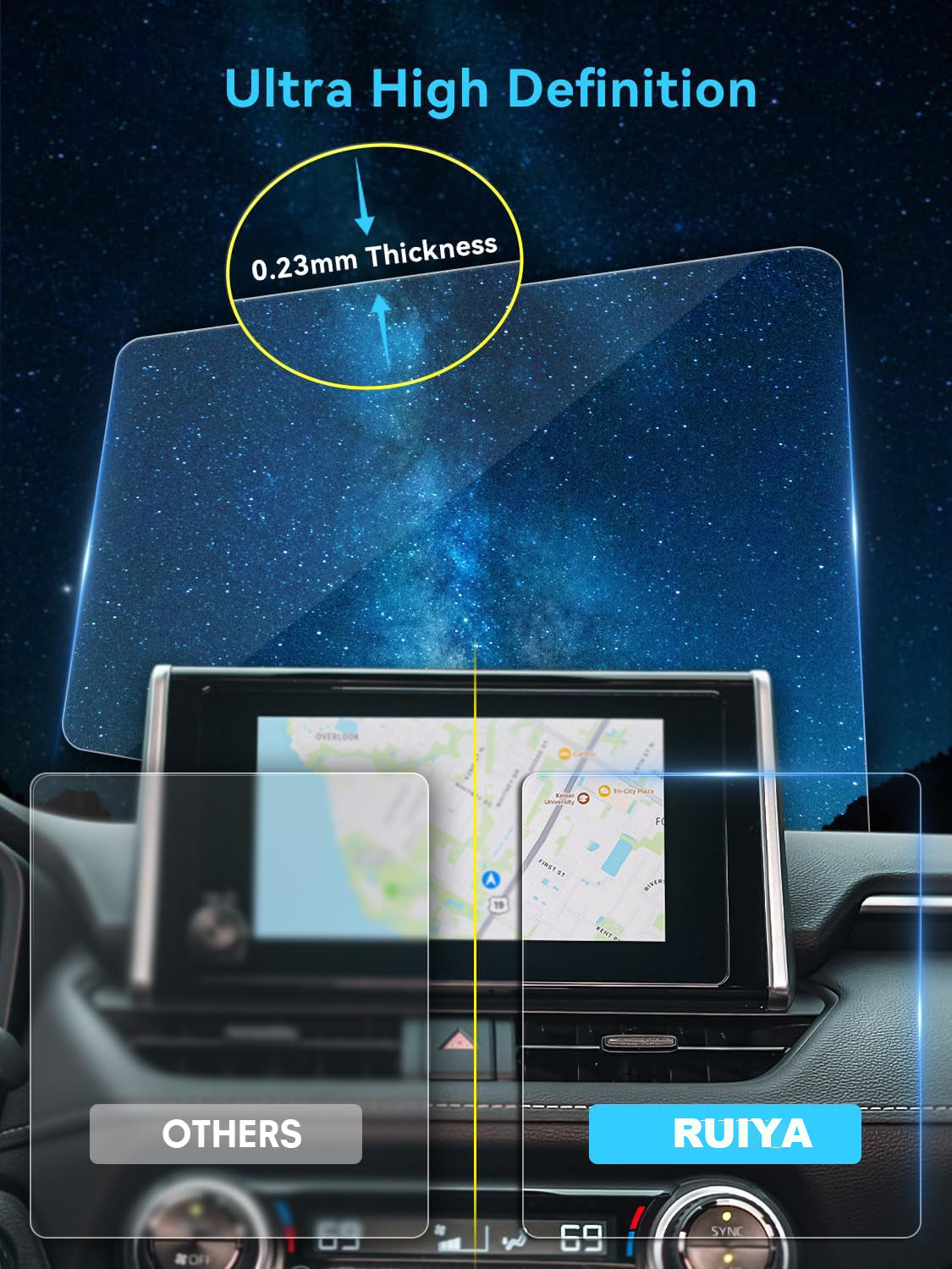 For Toyota RAV4 12.3" Screen Protector 2023+