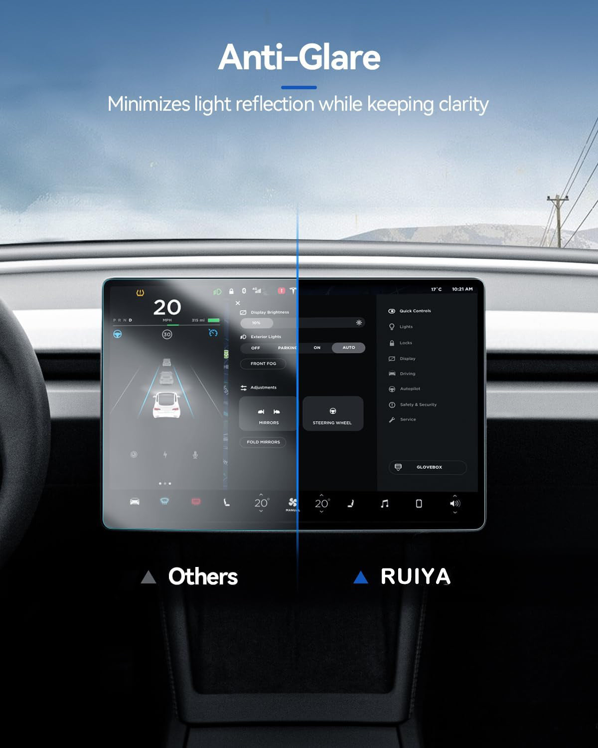 Protector de pantalla Tesla Model 3 Model Y 15"