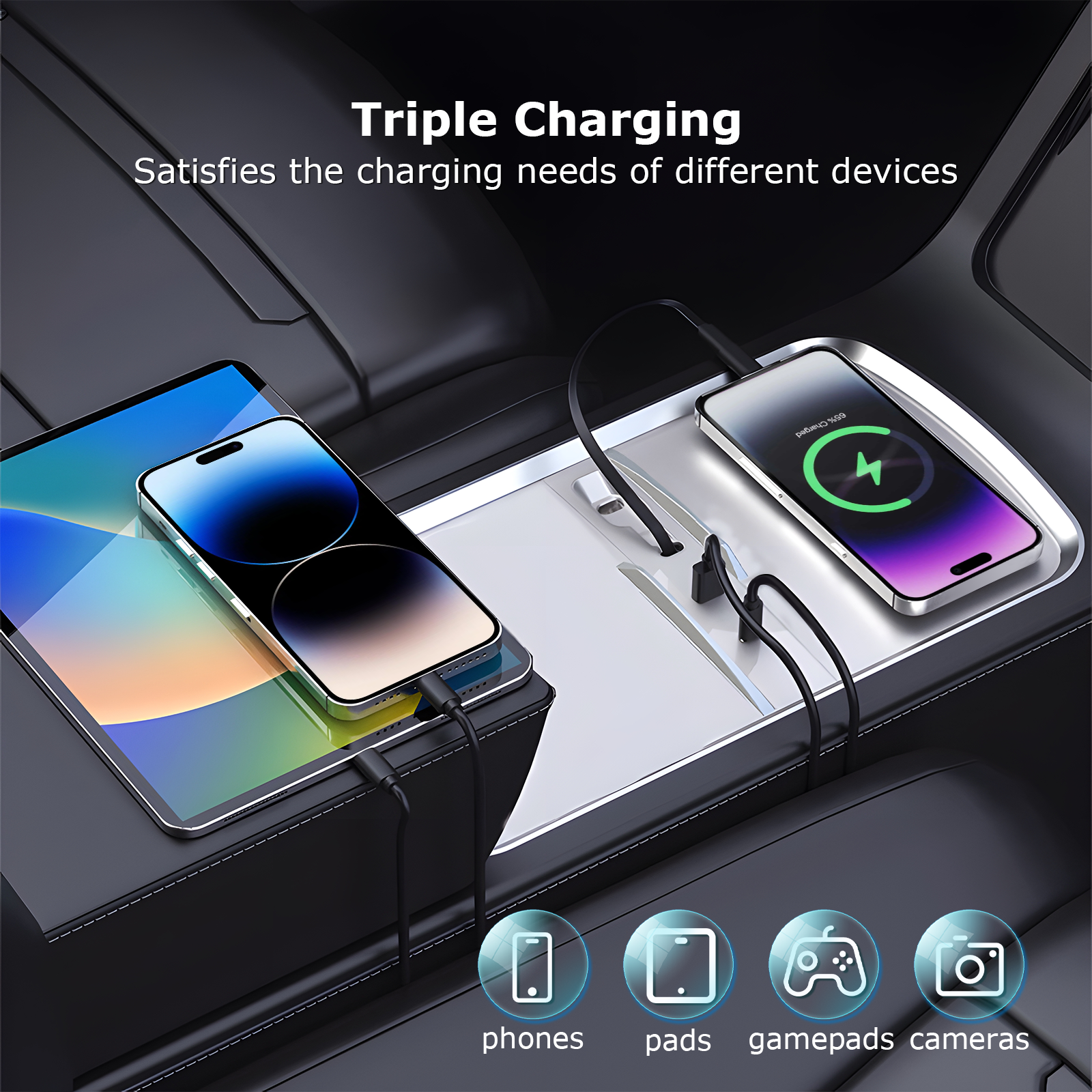 For Tesla Model 3 Docking Station of Center Console 2024+