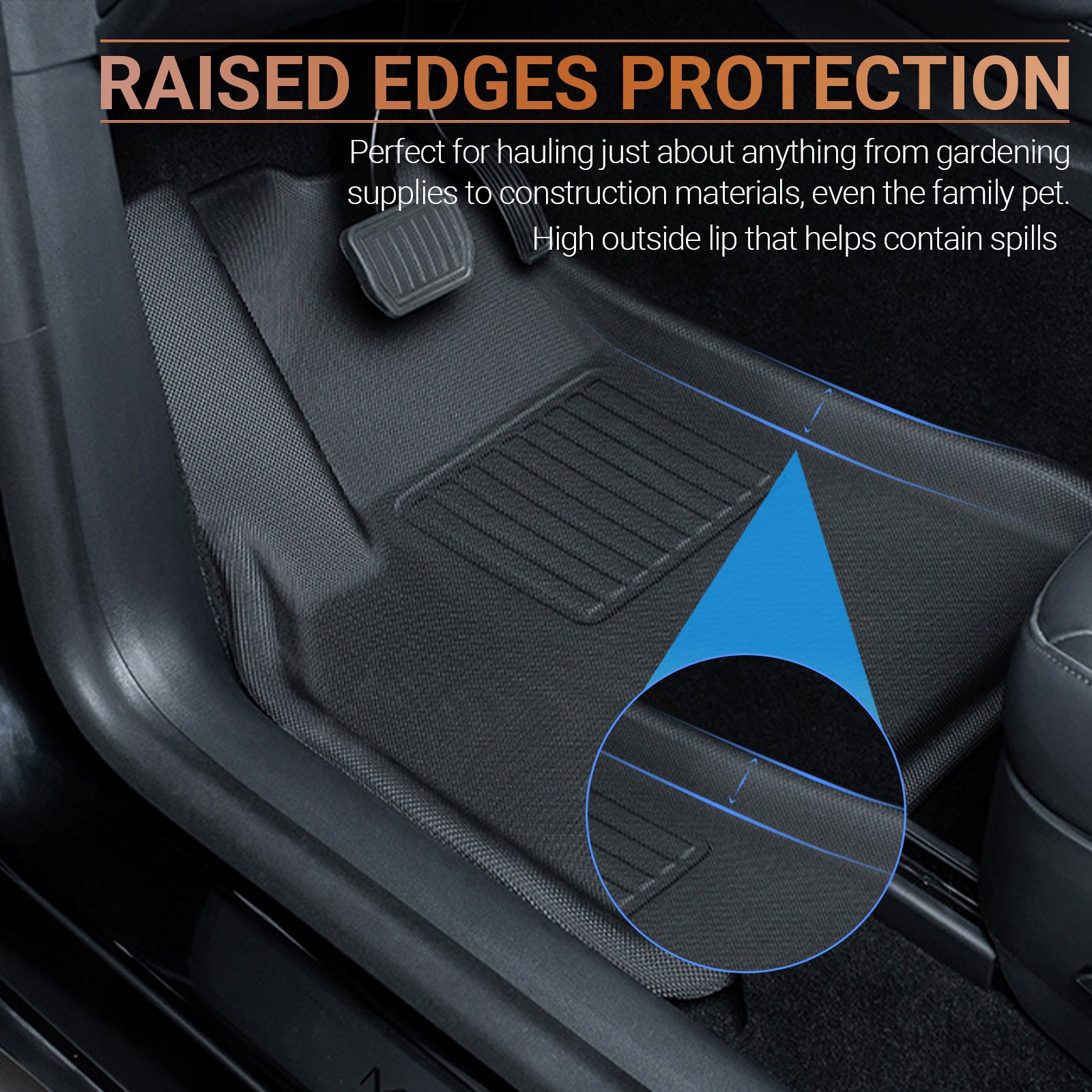Tesla Model Y Floor Mats 2021+