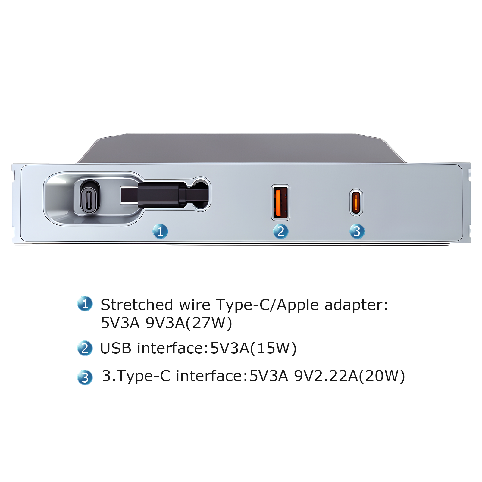 For Tesla Model 3 Model Y Docking Station of Center Console 2021 2022 2023