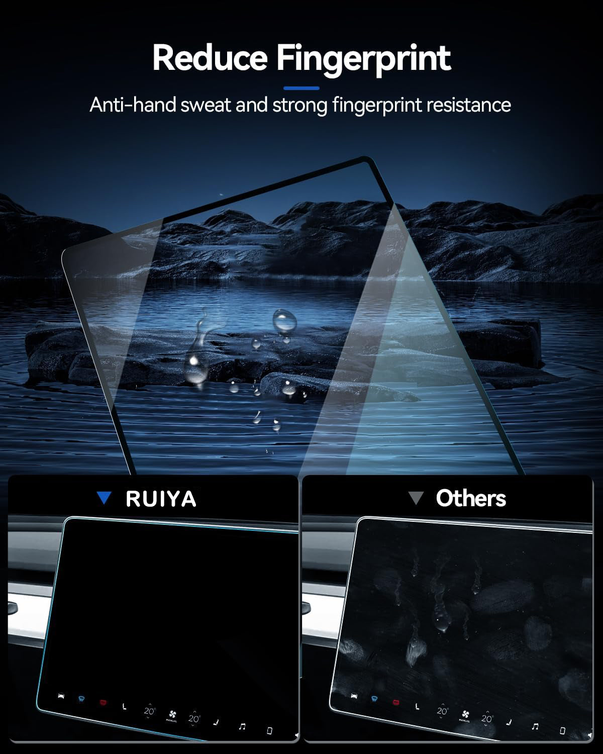 Protector de pantalla Tesla Model 3 Model Y 15"