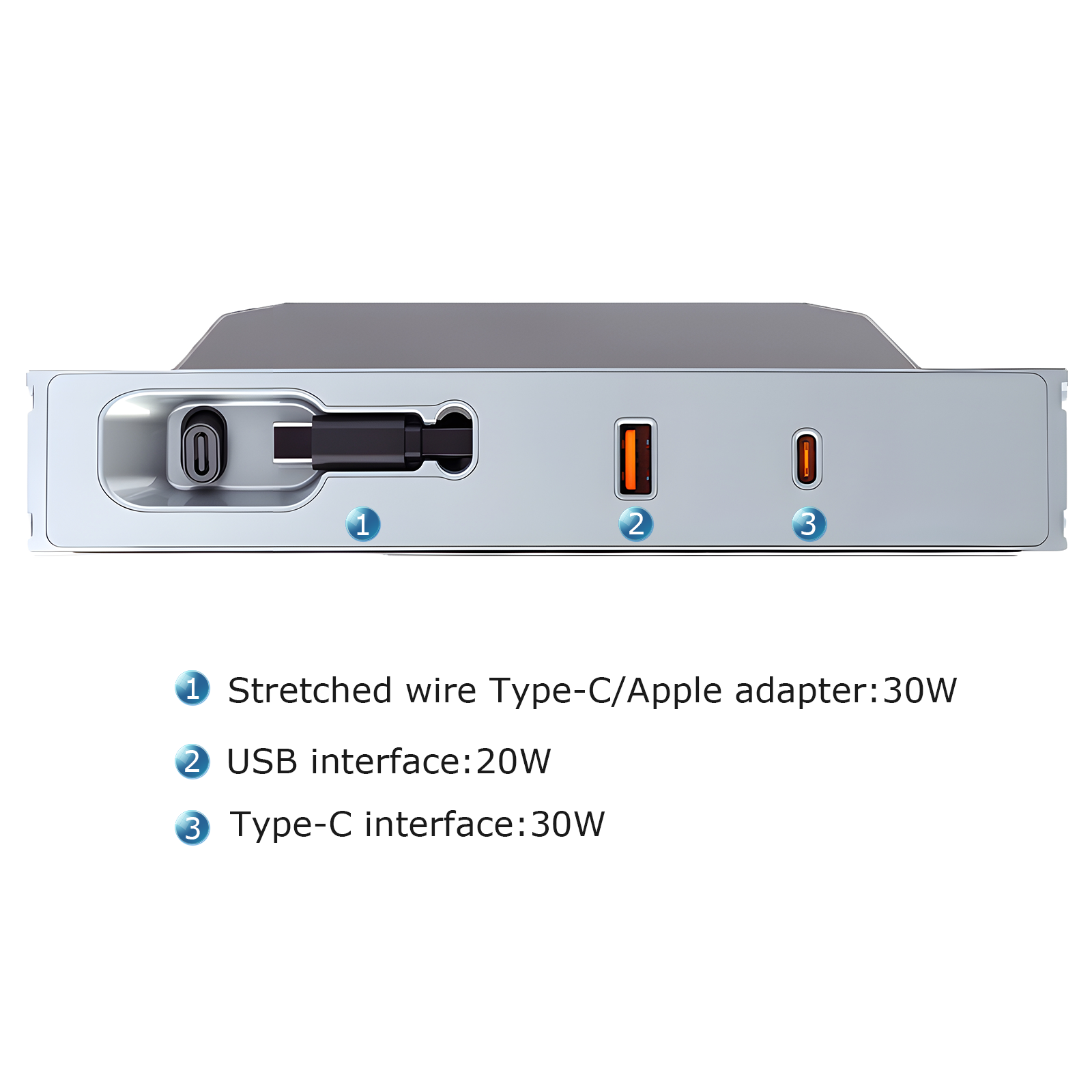 For Tesla Model 3 Docking Station of Center Console 2024+