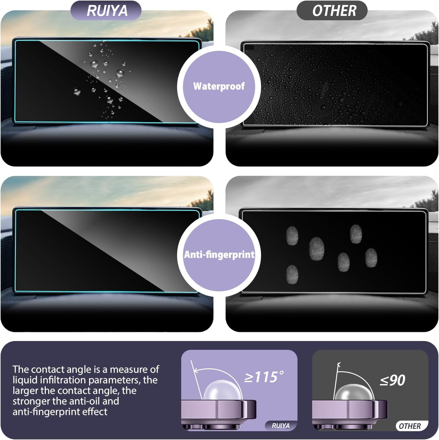 For Ford Mustang EcoBoost/GT/GT SYNC4 Screen Protector 2024 2025