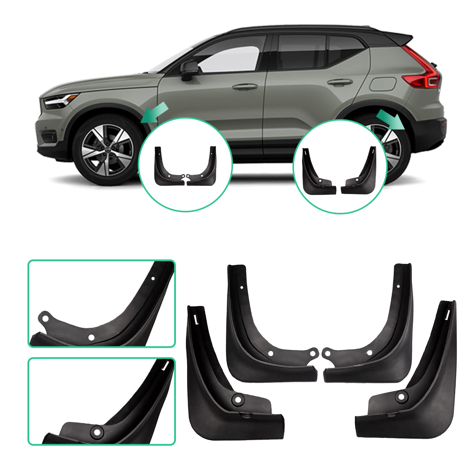 Volvo XC40 Splash Cover 2018+ - LFOTPP Car Accessories