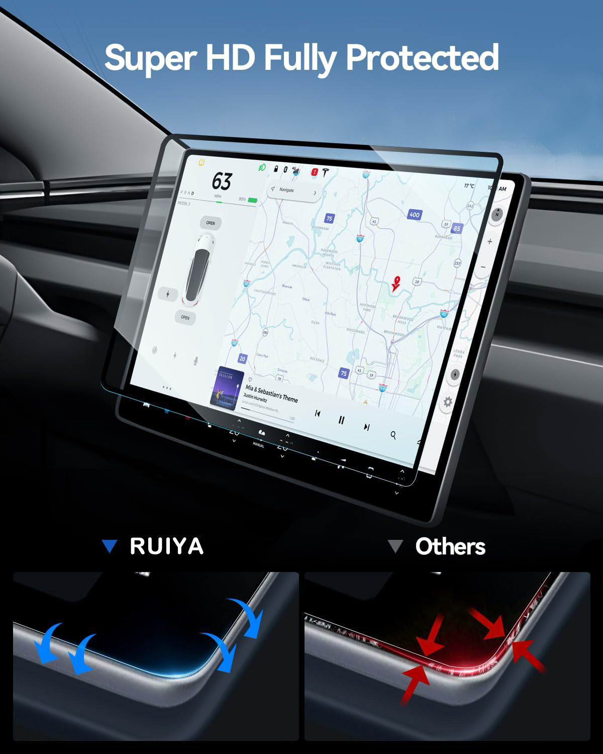 Protector de pantalla Tesla Model 3 Model Y 15"