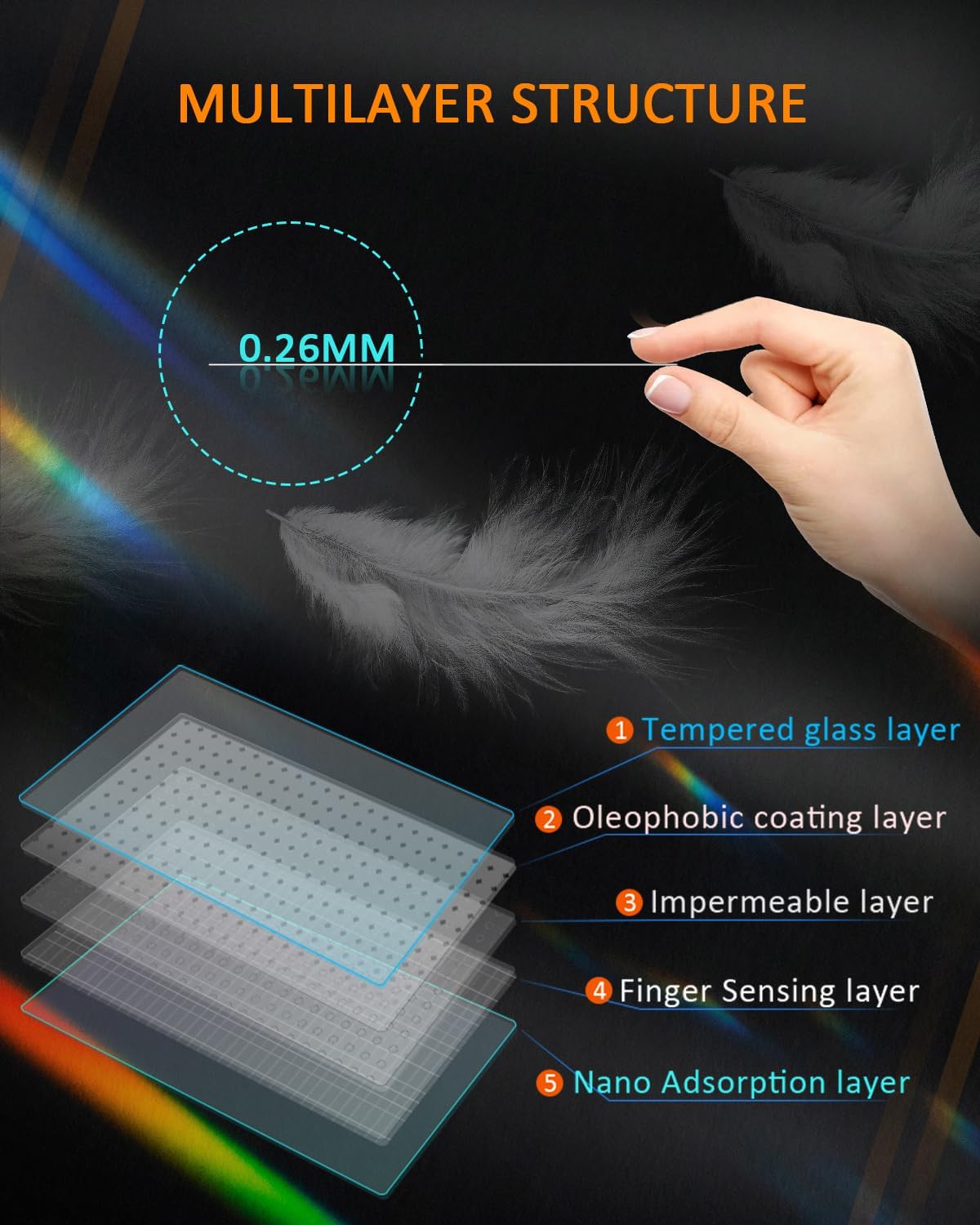 Protector de pantalla Tesla Model 3 Model Y 15"