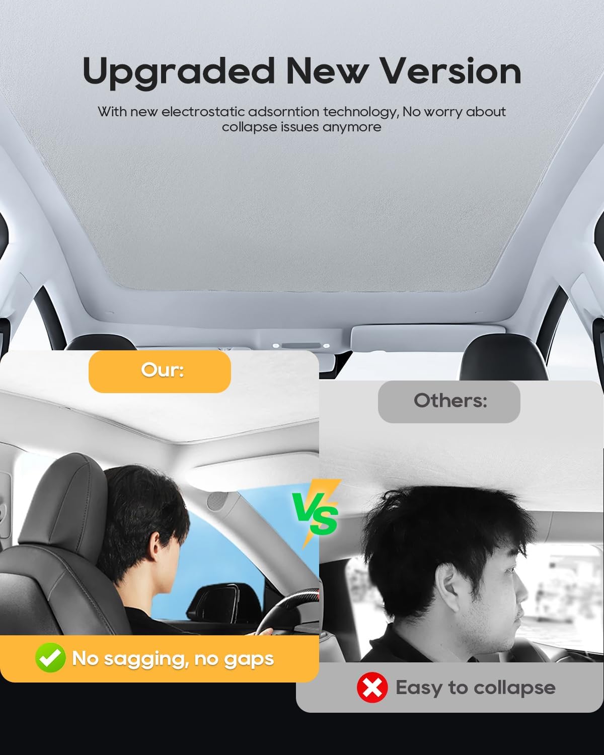 For Tesla Model Y Car Sunroof Sunshade 2021-2024