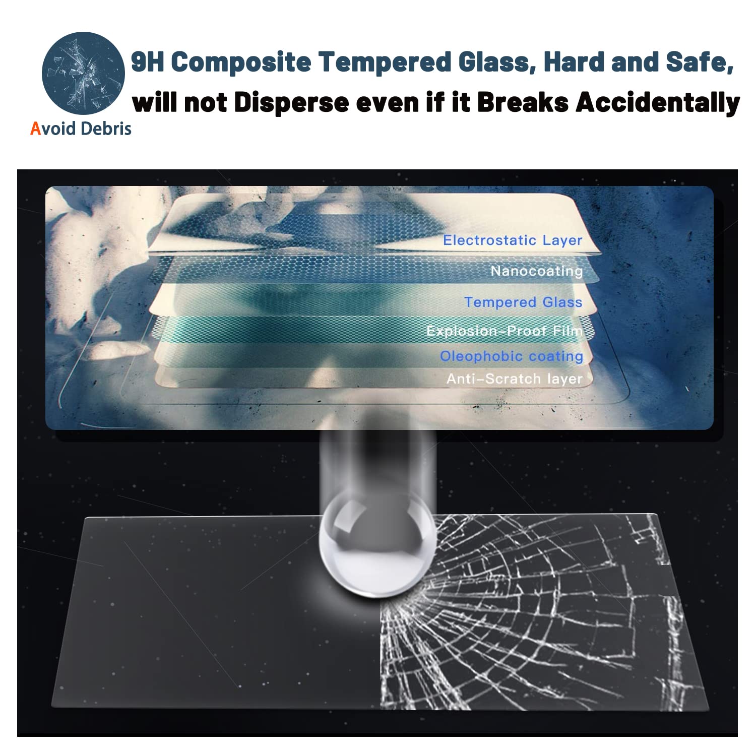 For Honda Civic 11th Screen Protector 2022+
