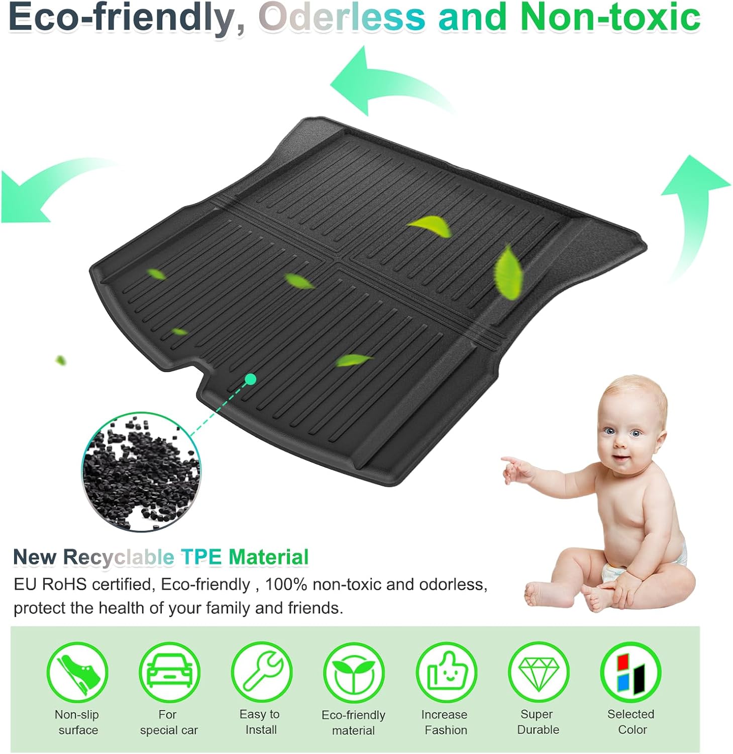 For Tesla Model 3 Original 3D Scanning TPE All-Weather Mats 2024+
