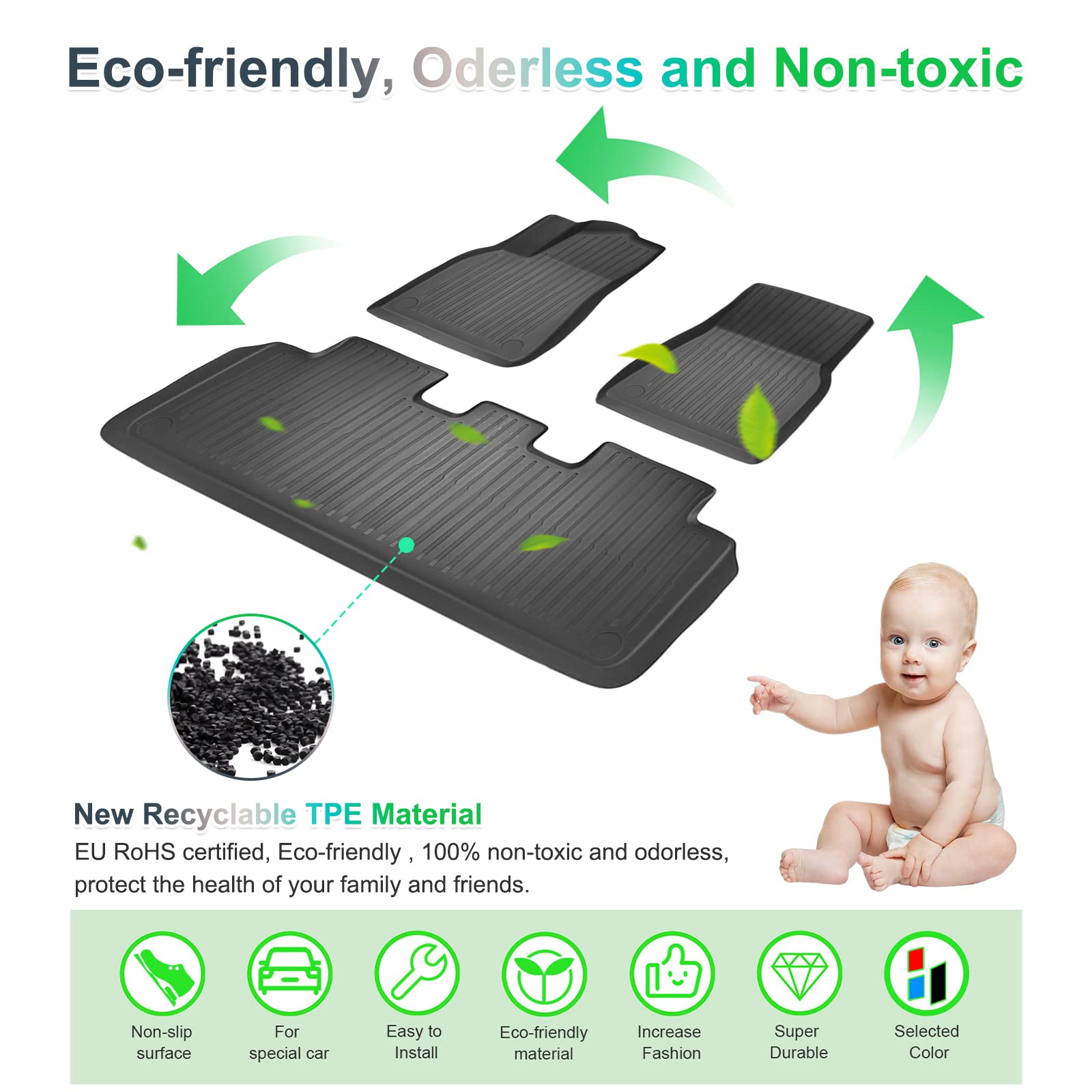 Tesla OEM Original Model Y Floor Mats 2021-2024