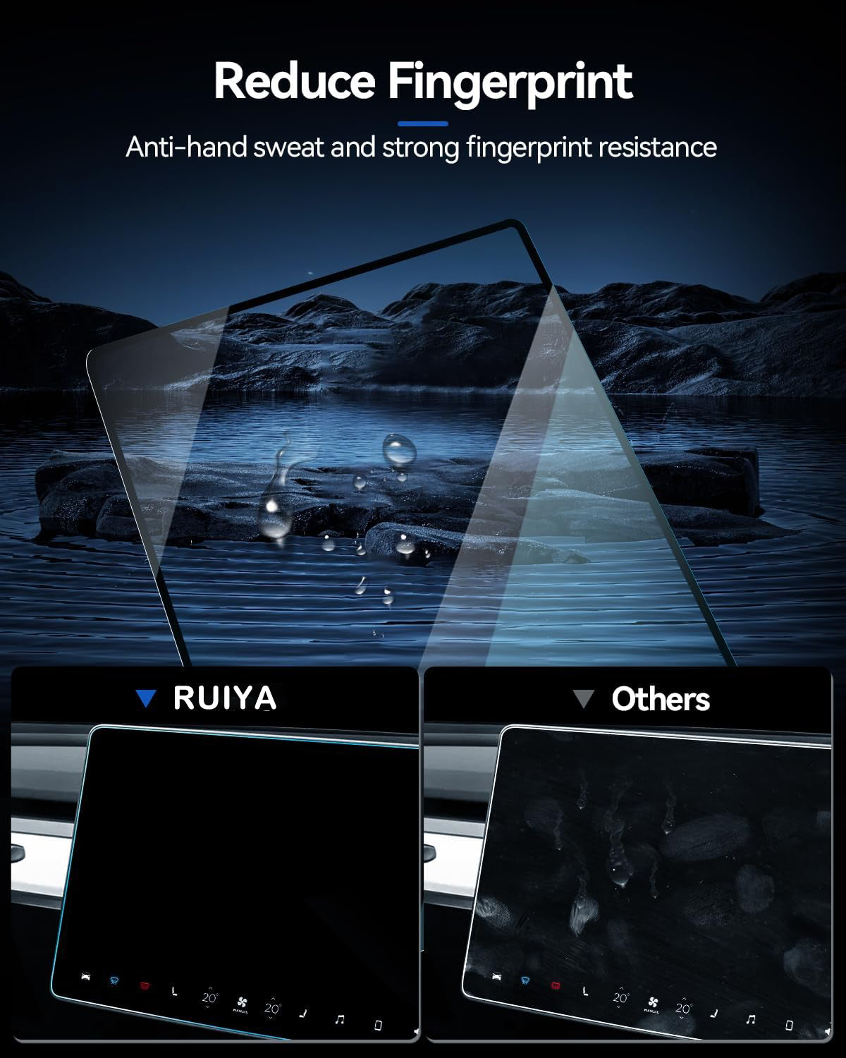 Protector de pantalla Tesla Model 3 Model Y 15"