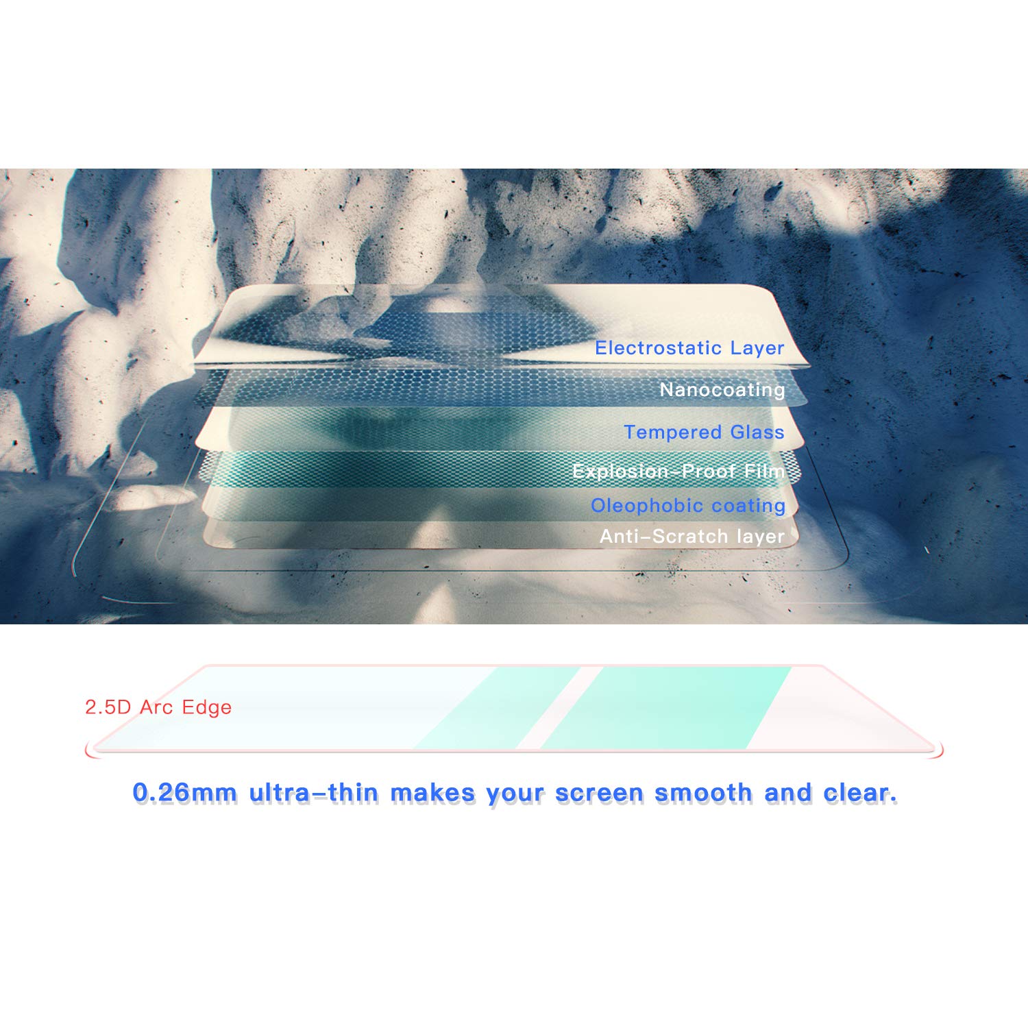 Audi A4 B9 A5 Q5 Screen Protector 2016-2019 - LFOTPP Car Accessories