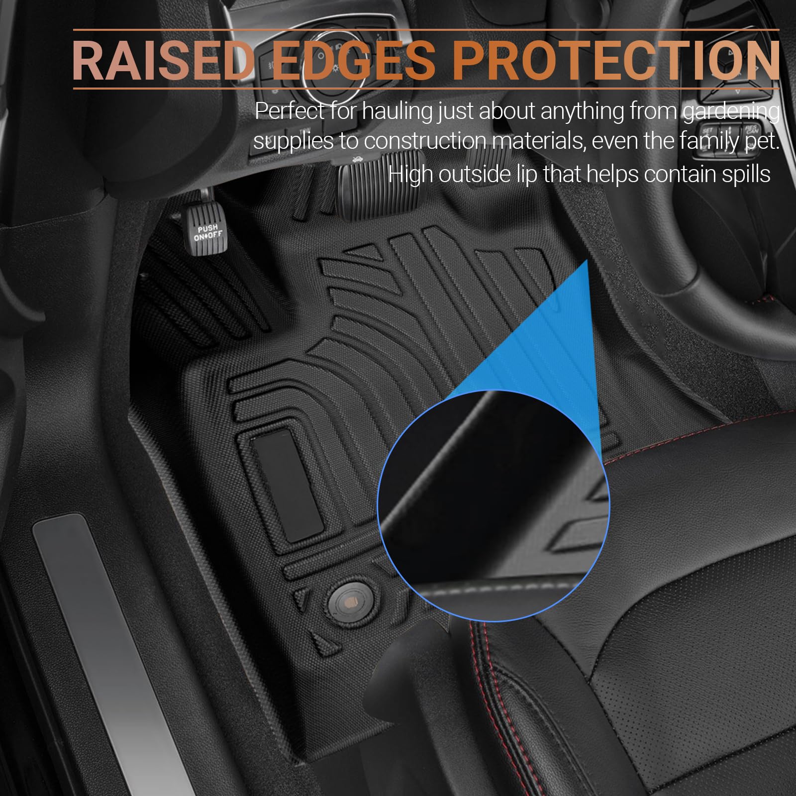 For Jeep Compass Floor Mats 2017+