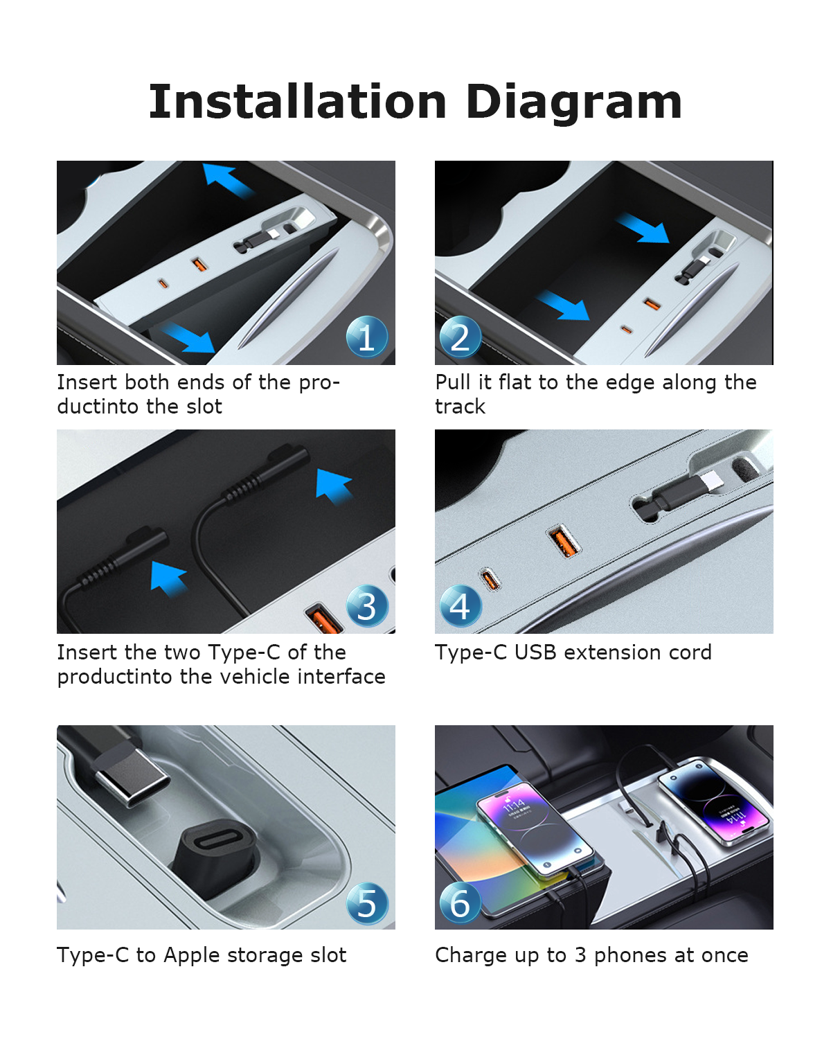 For Tesla Model 3 Model Y Docking Station of Center Console 2021 2022 2023