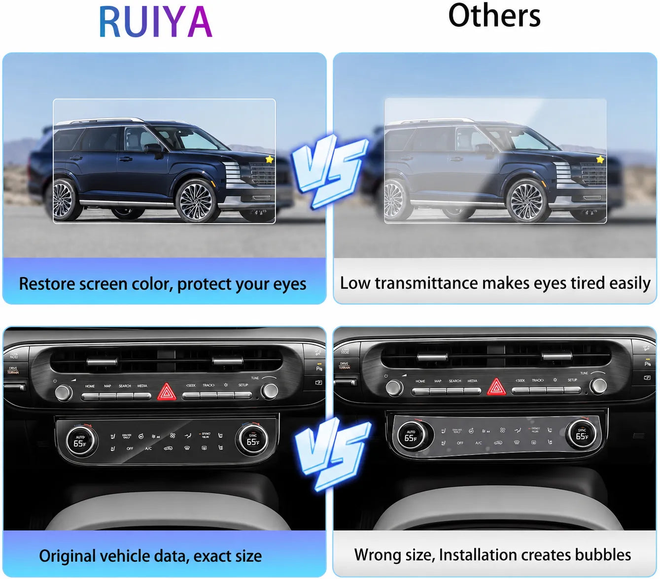 For Hyundai Palisade& Ioniq 9 12.3 inch Multimedia and Cluster Integrated Screen Protector 2026+