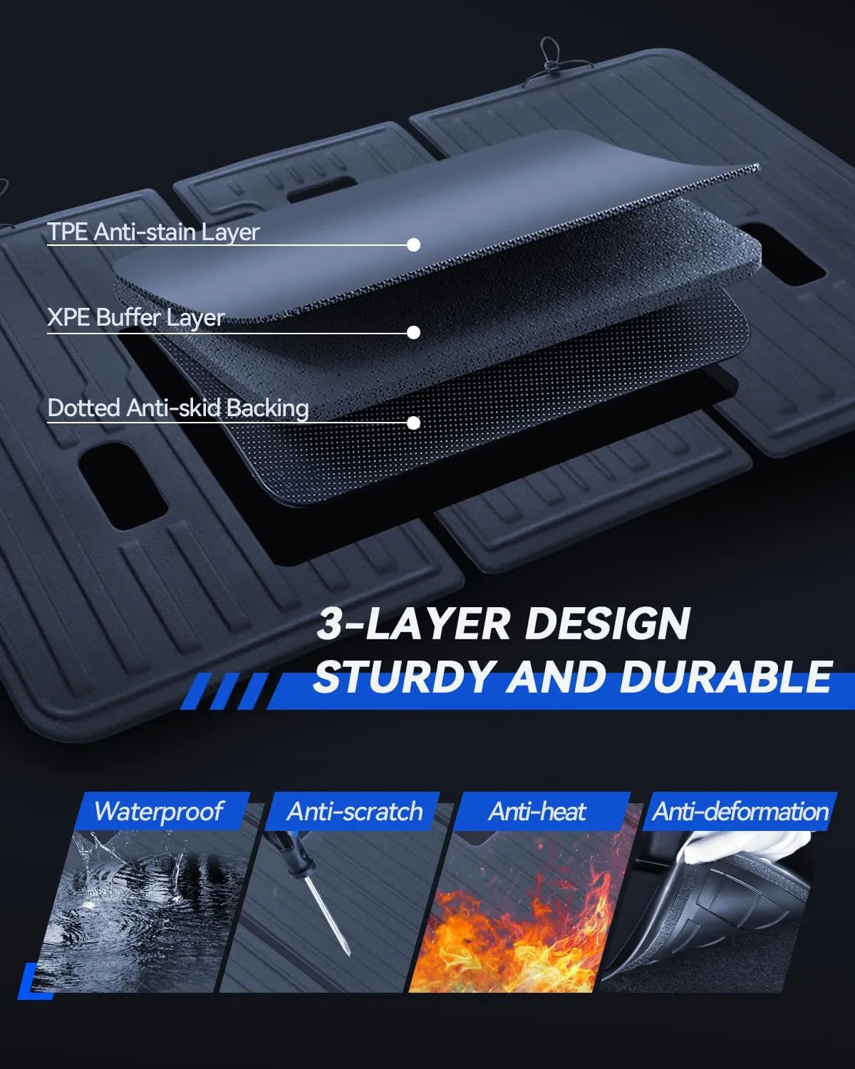 For Tesla Model Y Trunk Mat Rear Seat Back Mats 2025 2026 2027