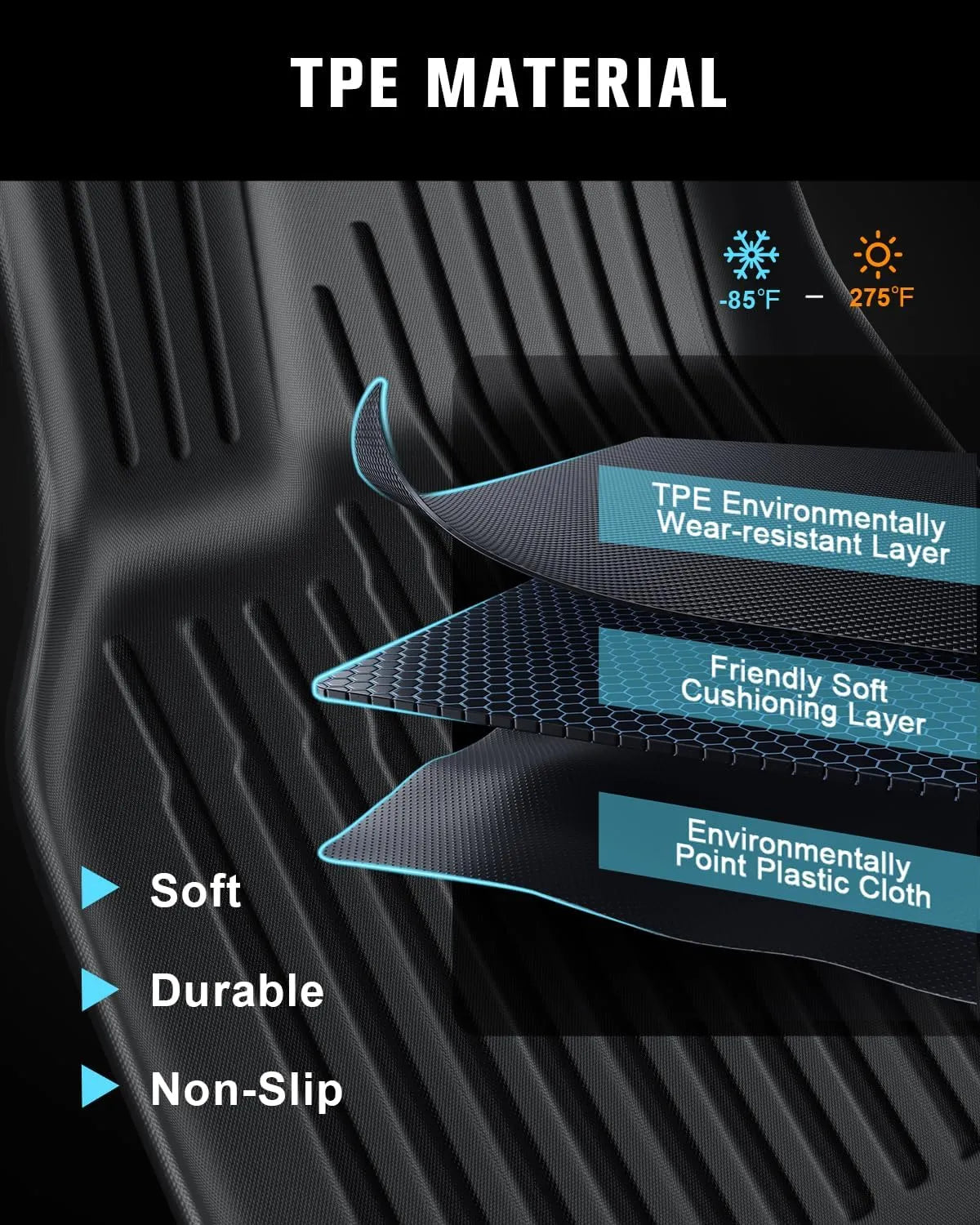For Tesla Model Y 3D Original All Weather Car Floor Mats 2025 2026 2027
