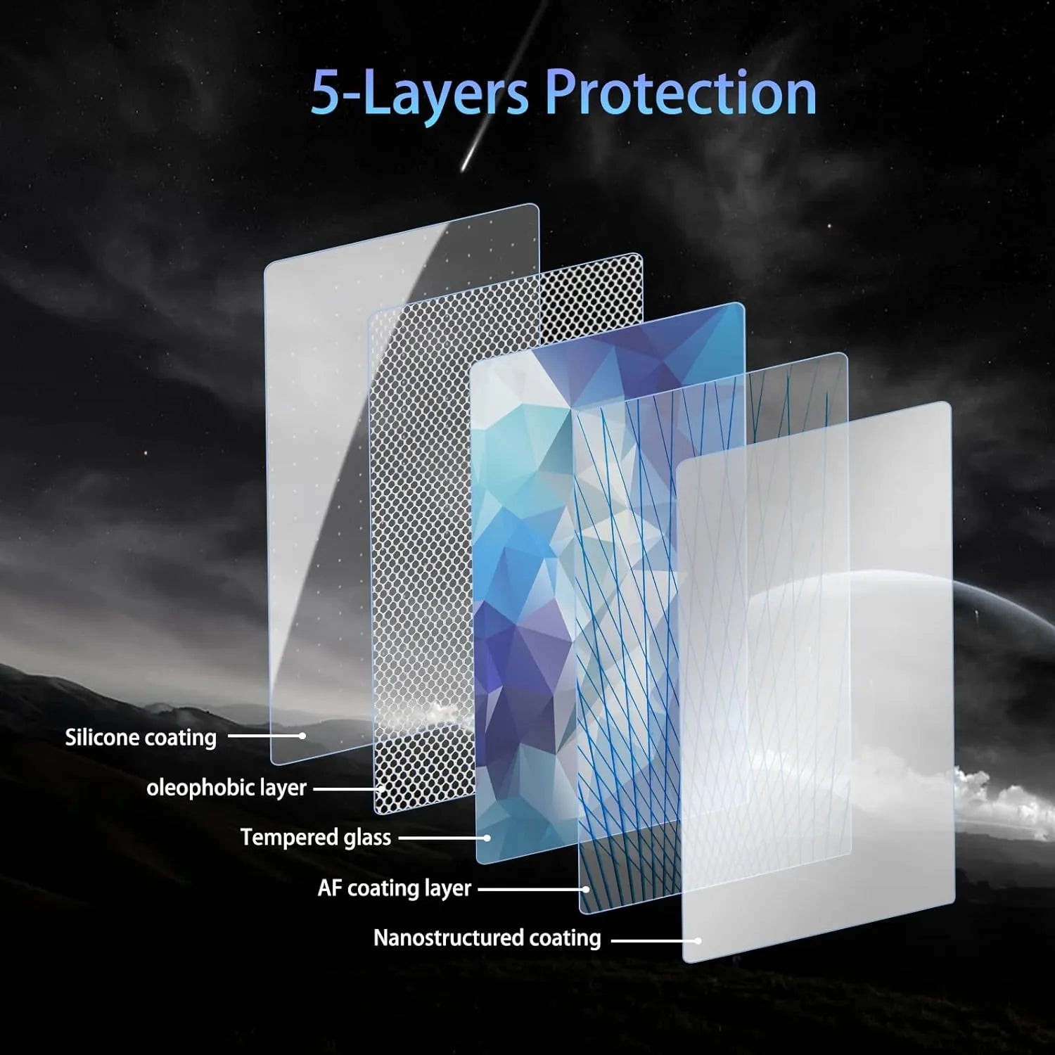Protector de pantalla Hyundai Palisade 2020+