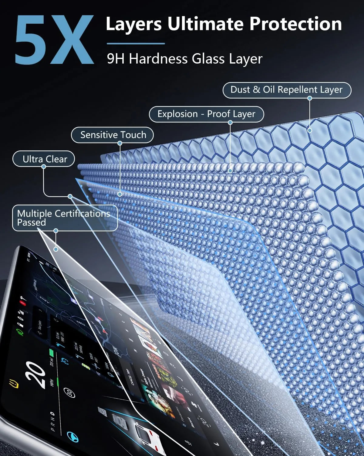 For Toyota RAV4 Screen Protector 2026 2027