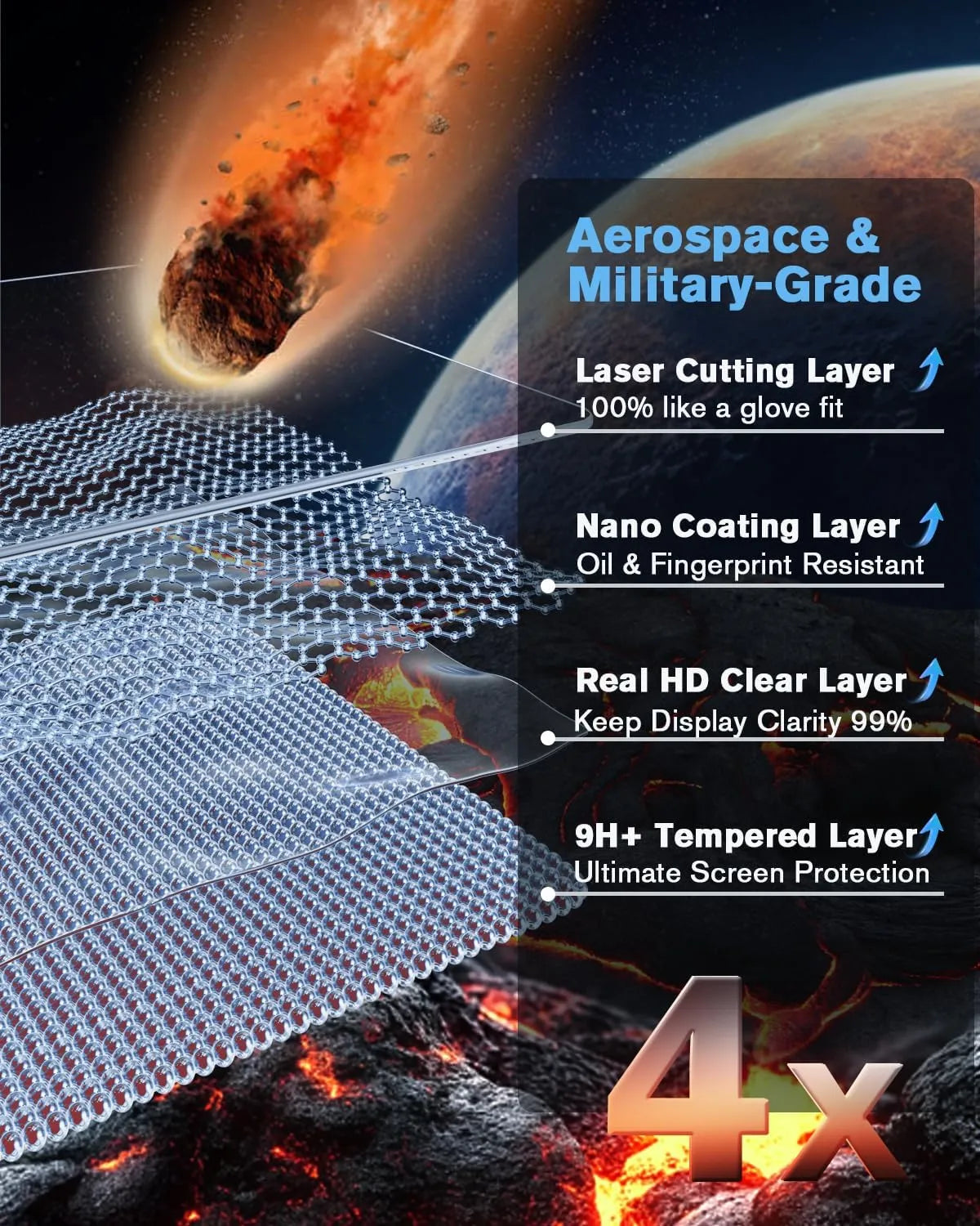 For Toyota RAV4 Screen Protector 2026 2027