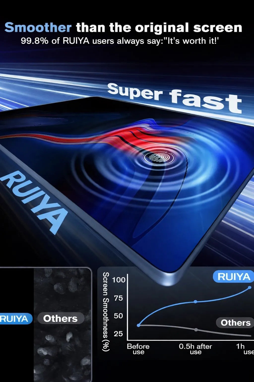 For Toyota RAV4 Screen Protector 2026 2027