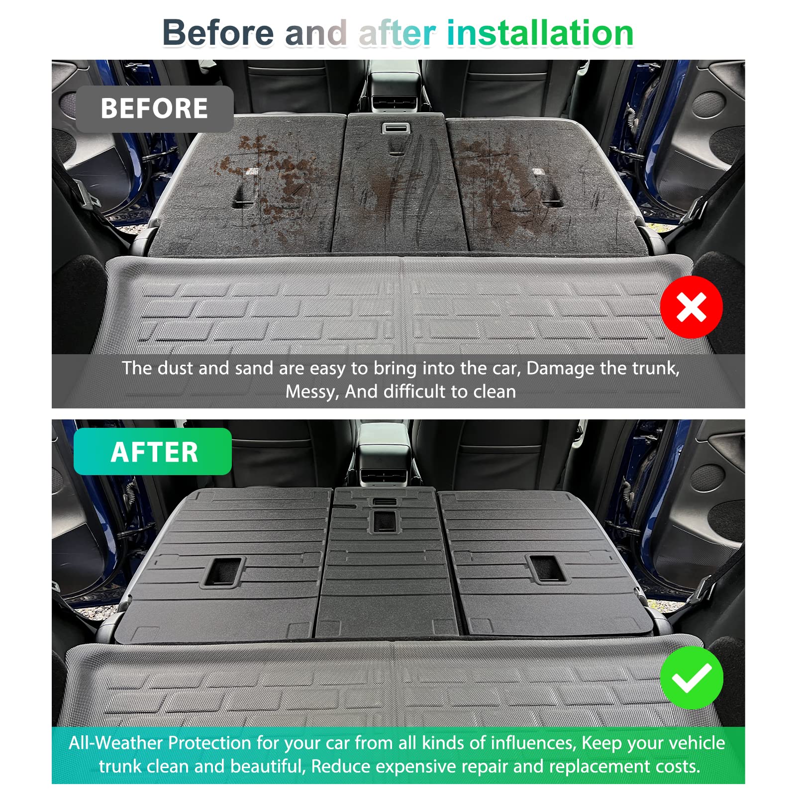Alfombrillas para maletero Tesla Model Y Alfombrillas para asiento trasero 2021+