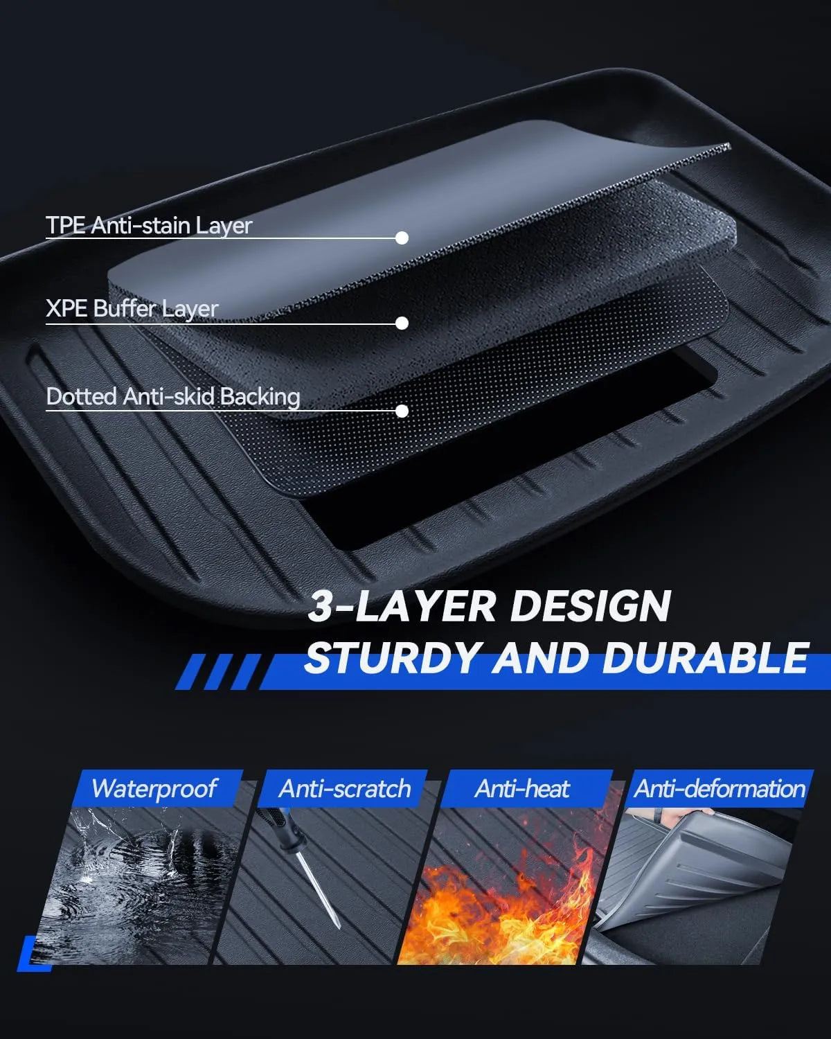 For Tesla Model Y Trunk Mat Rear Seat Back Mats 2025 2026 2027
