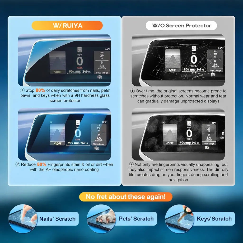 For VW ID.4 Screen Protector (Standard/S/S Plus/Pro S) 2021-2026