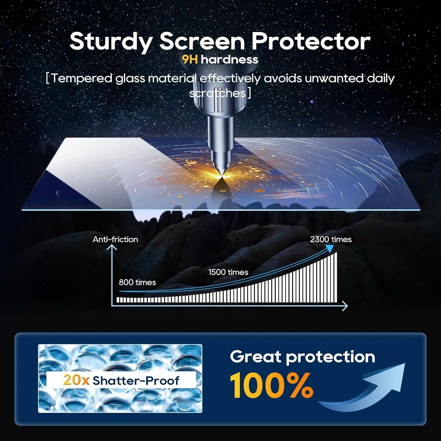 For VW ID.4 Screen Protector (Standard/S/S Plus/Pro S) 2021-2026