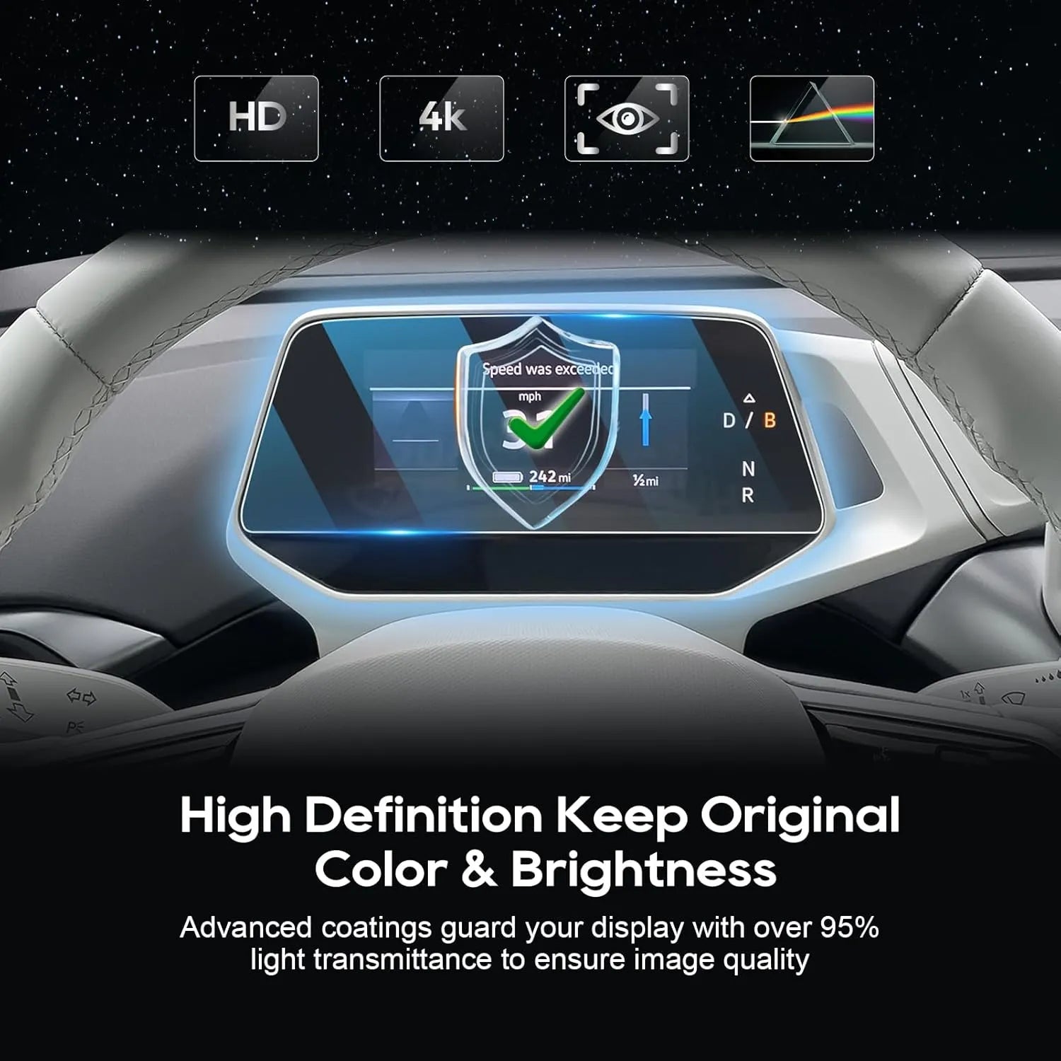For VW ID.4 Screen Protector (Standard/S/S Plus/Pro S) 2021-2026