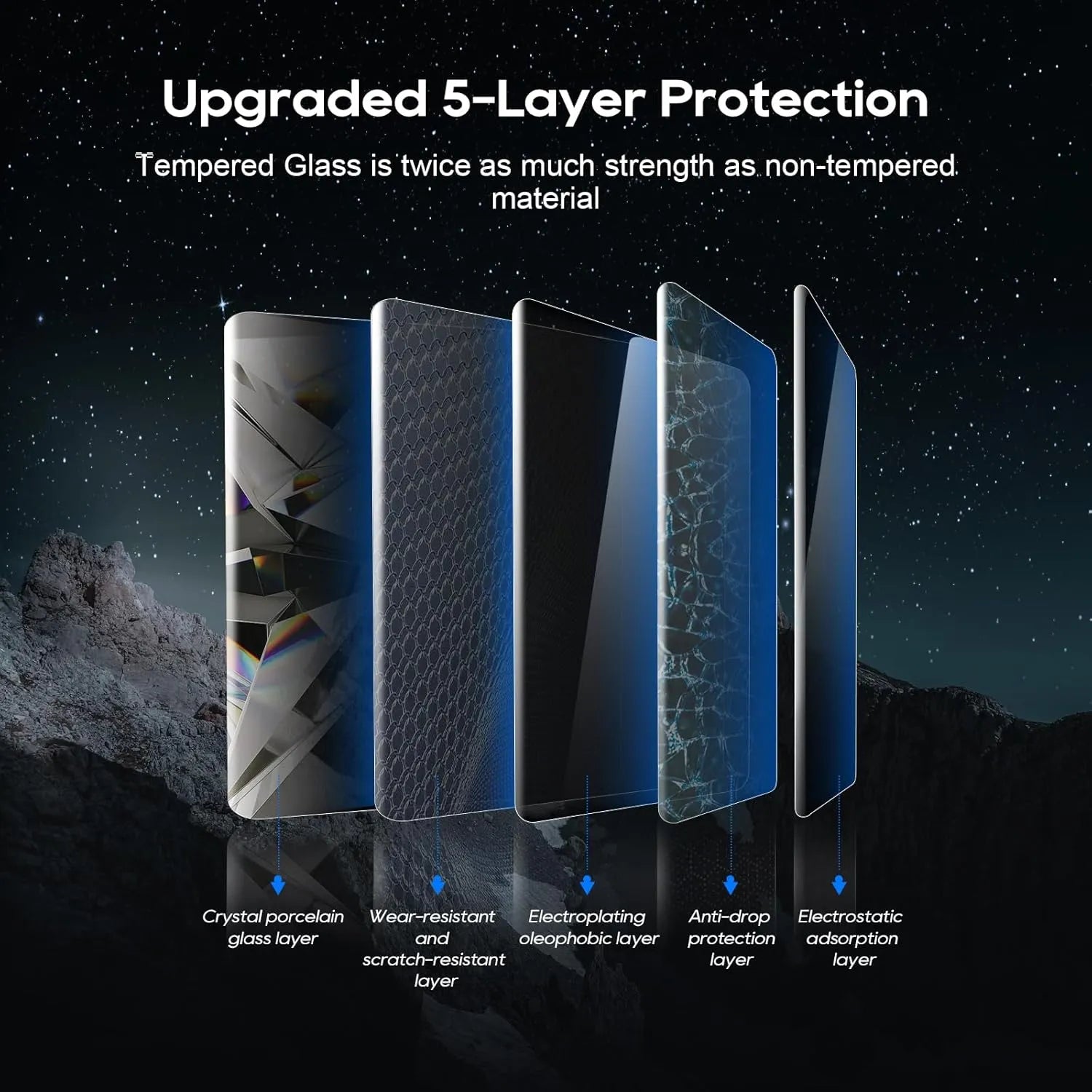 For VW ID.4 Screen Protector (Standard/S/S Plus/Pro S) 2021-2026