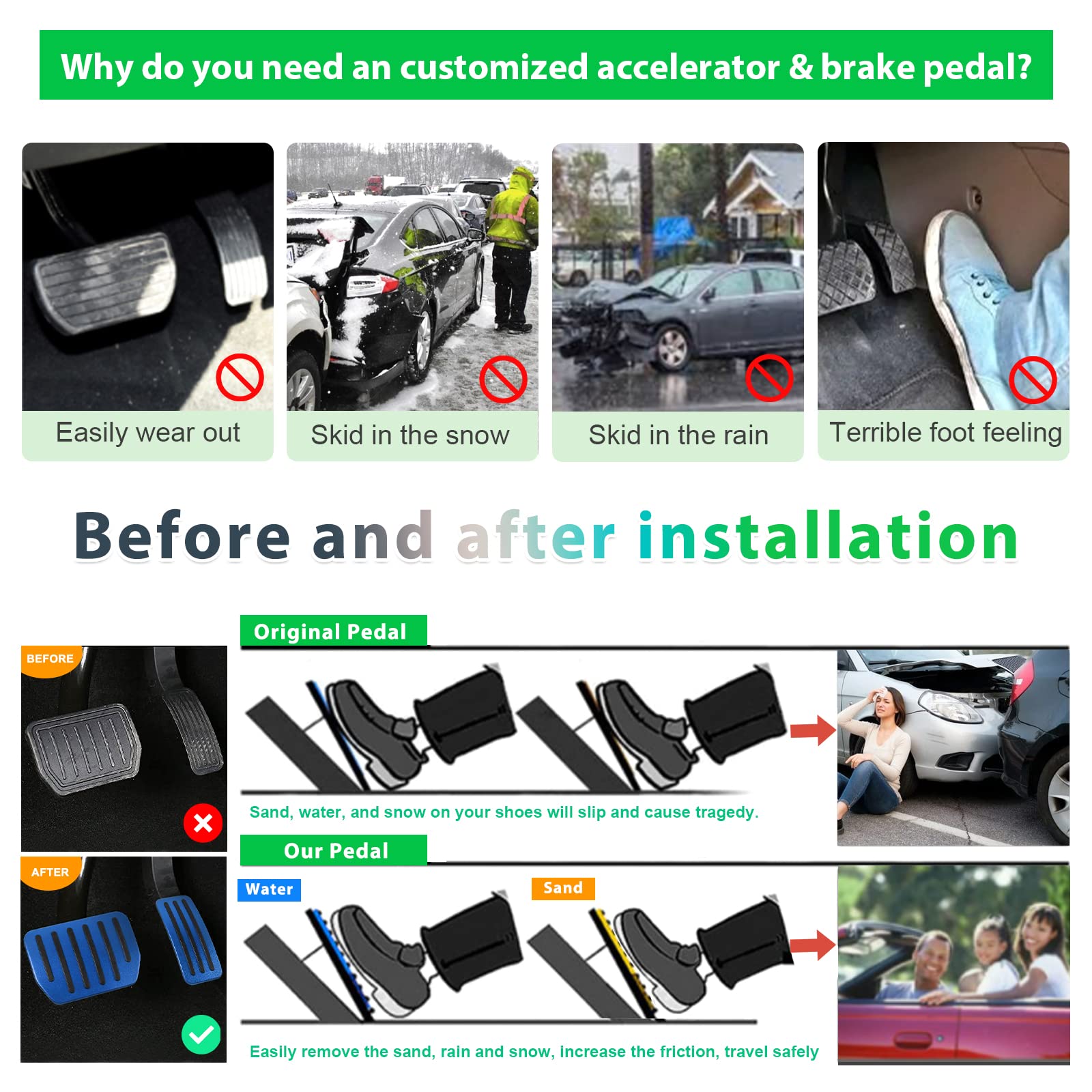 For Tesla Model 3 Model Y Pedal Cover for Accelerator and Brake 2022+