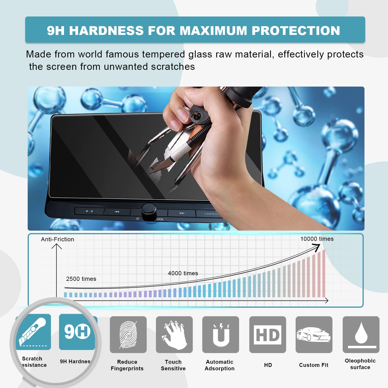 Nissan X-Trail T33 12.3" Screen Protector 2022+ - LFOTPP Car Accessories