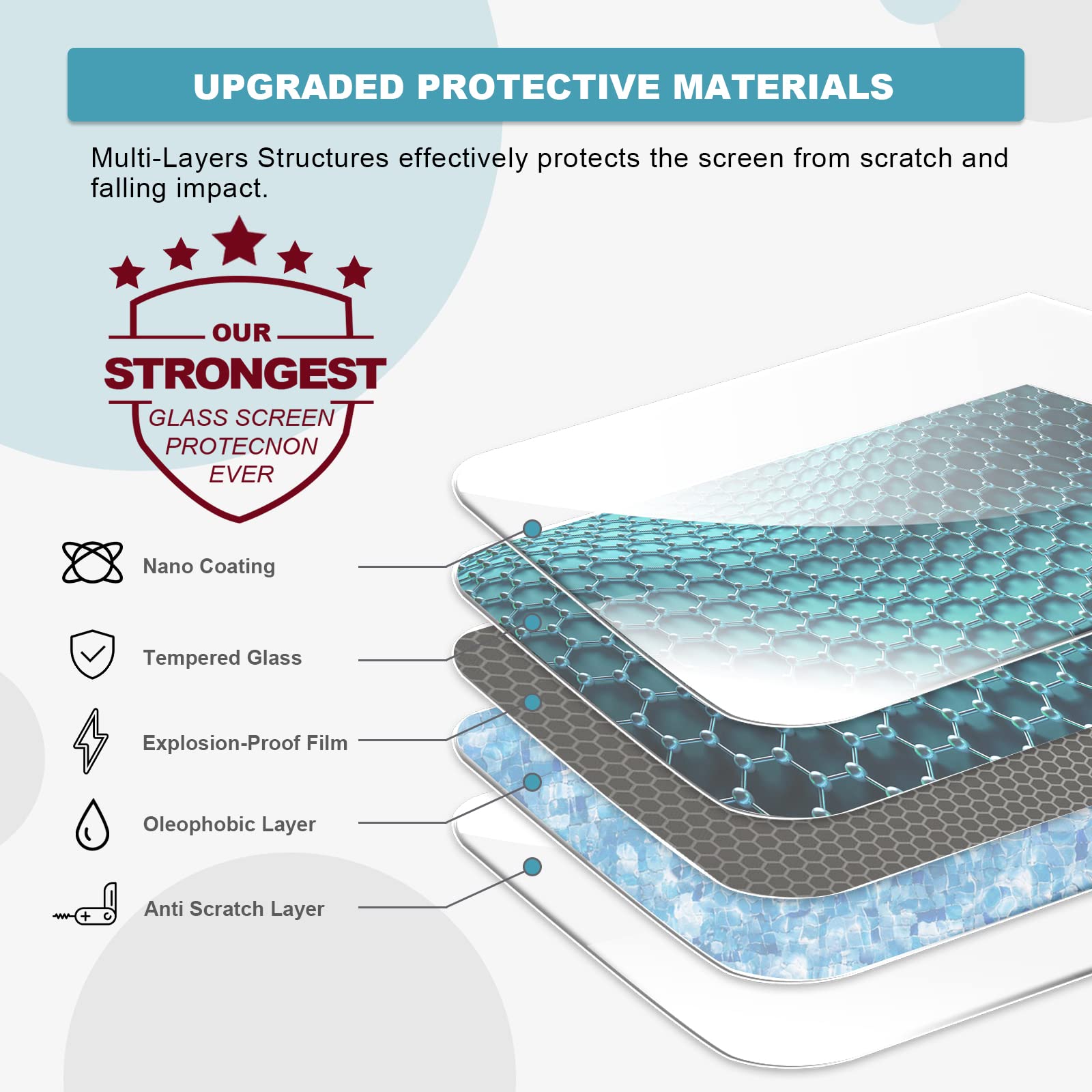 Nissan X-Trail T33 12.3" Screen Protector 2022+ - LFOTPP Car Accessories