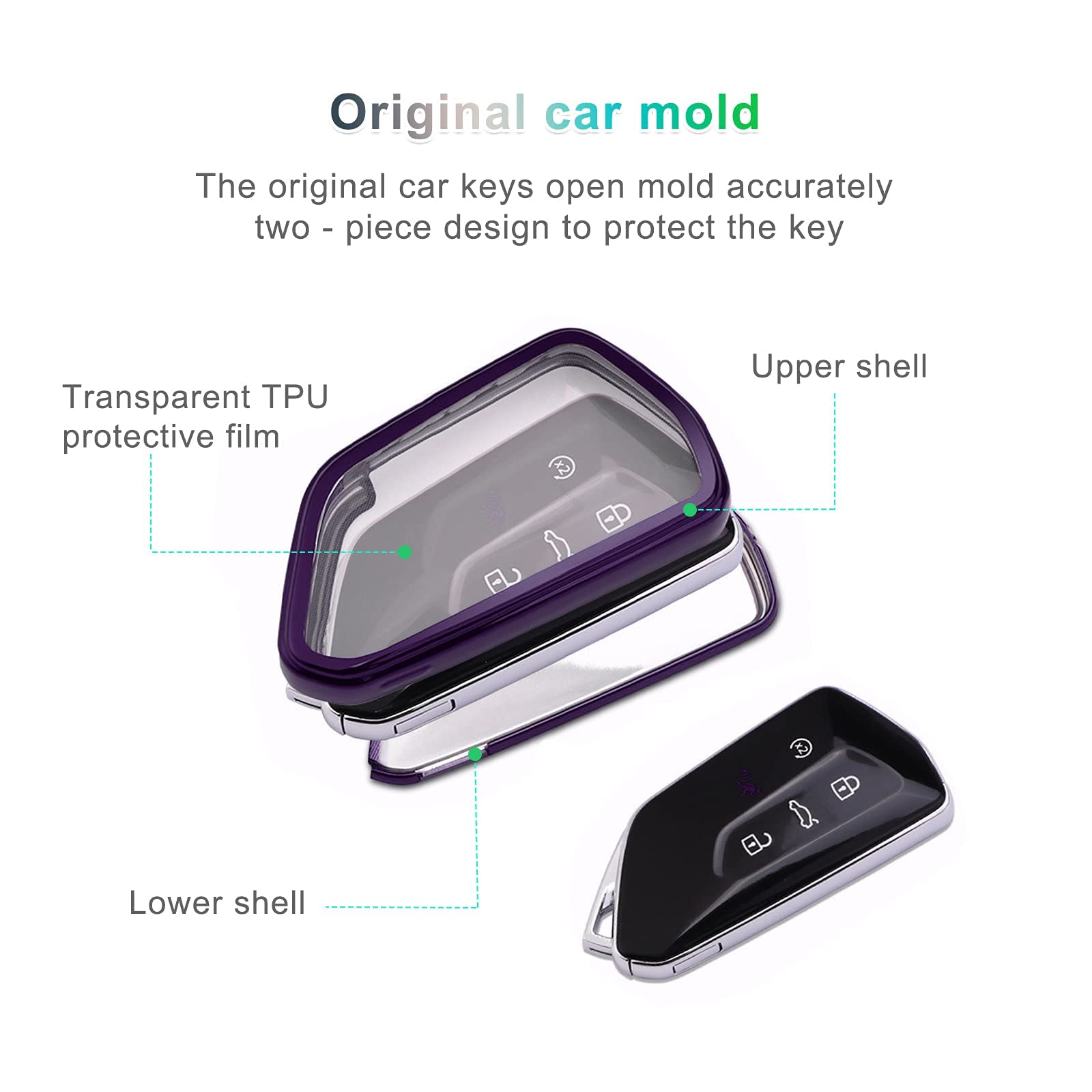 VW Golf 8 TPU Silica Key Case 2020+ - LFOTPP Car Accessories