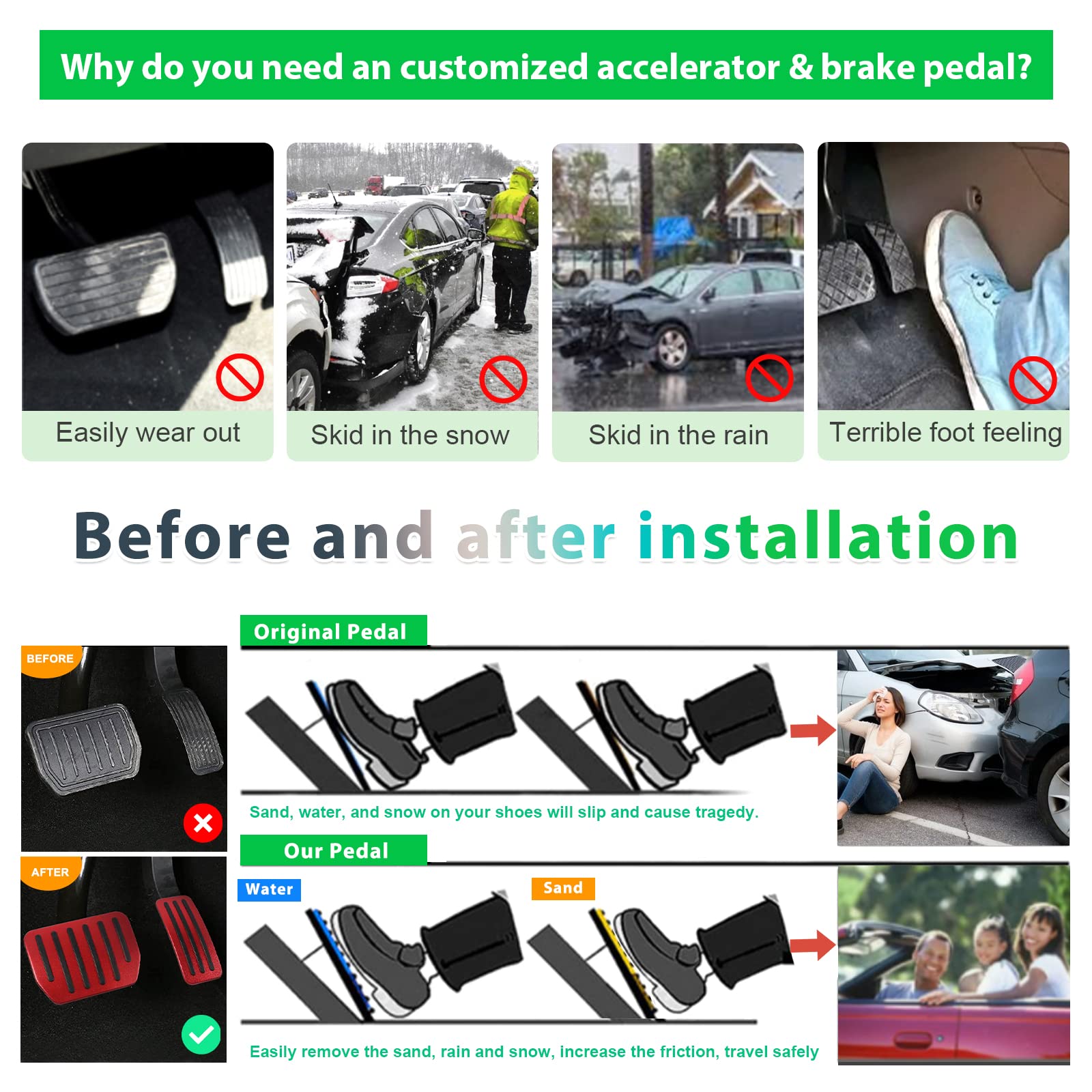 For Tesla Model 3 Model Y Pedal Cover for Accelerator and Brake 2022+
