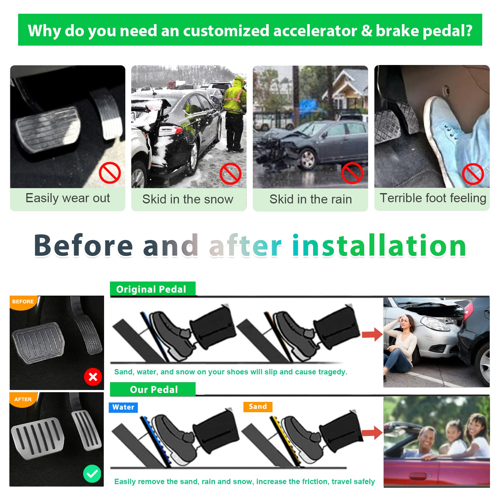 For Tesla Model 3 Model Y Pedal Cover for Accelerator and Brake 2022+