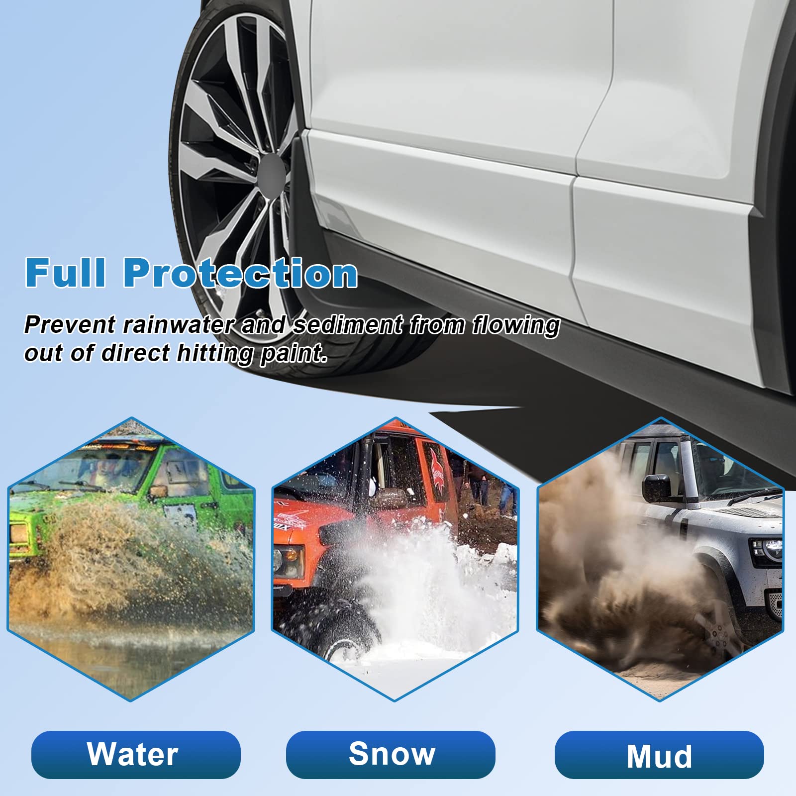 Toyota RAV4 5 Splash Cover 2019+ - LFOTPP Car Accessories
