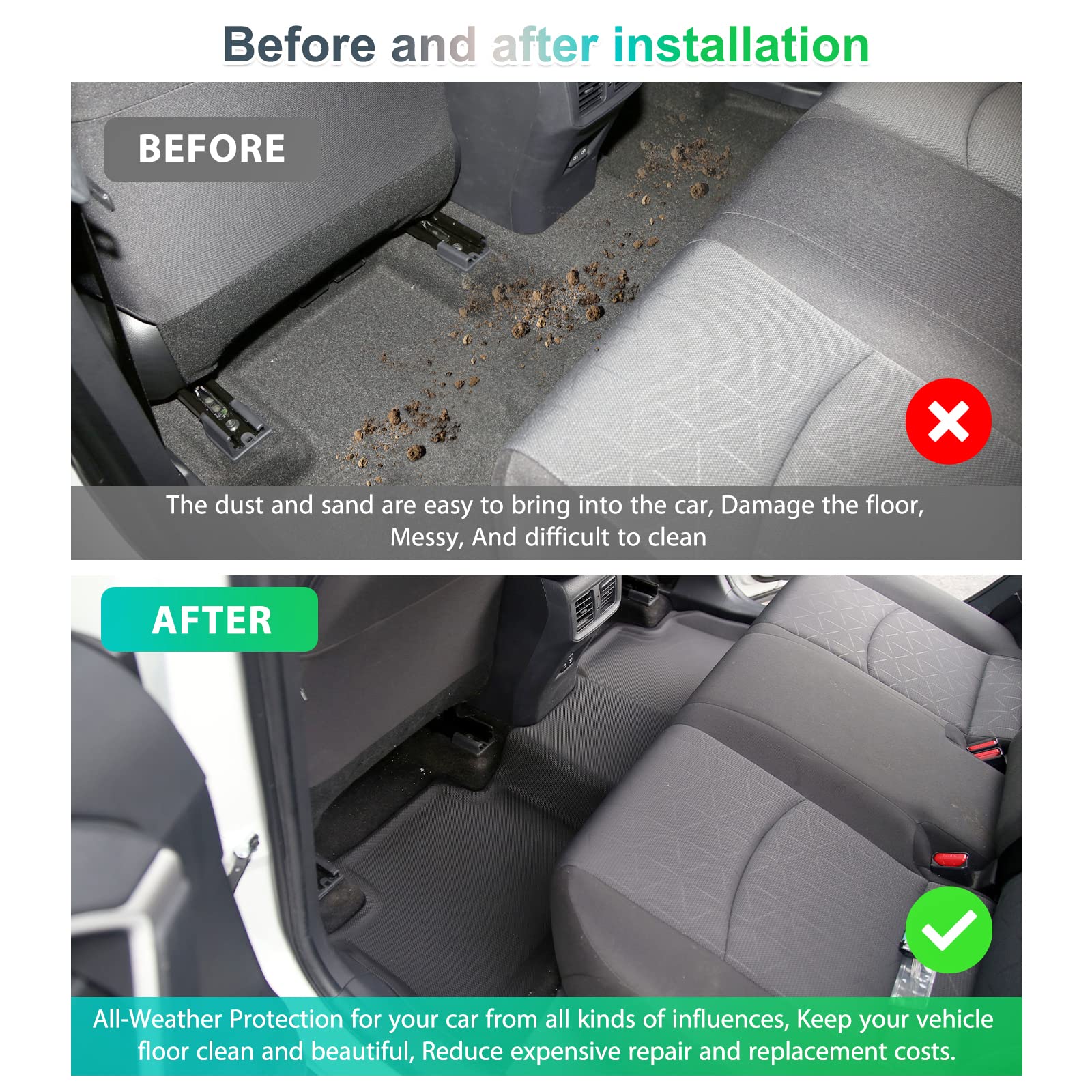Toyota RAV4 Floor Mats Trunk Mats 2019+ - LFOTPP Car Accessories