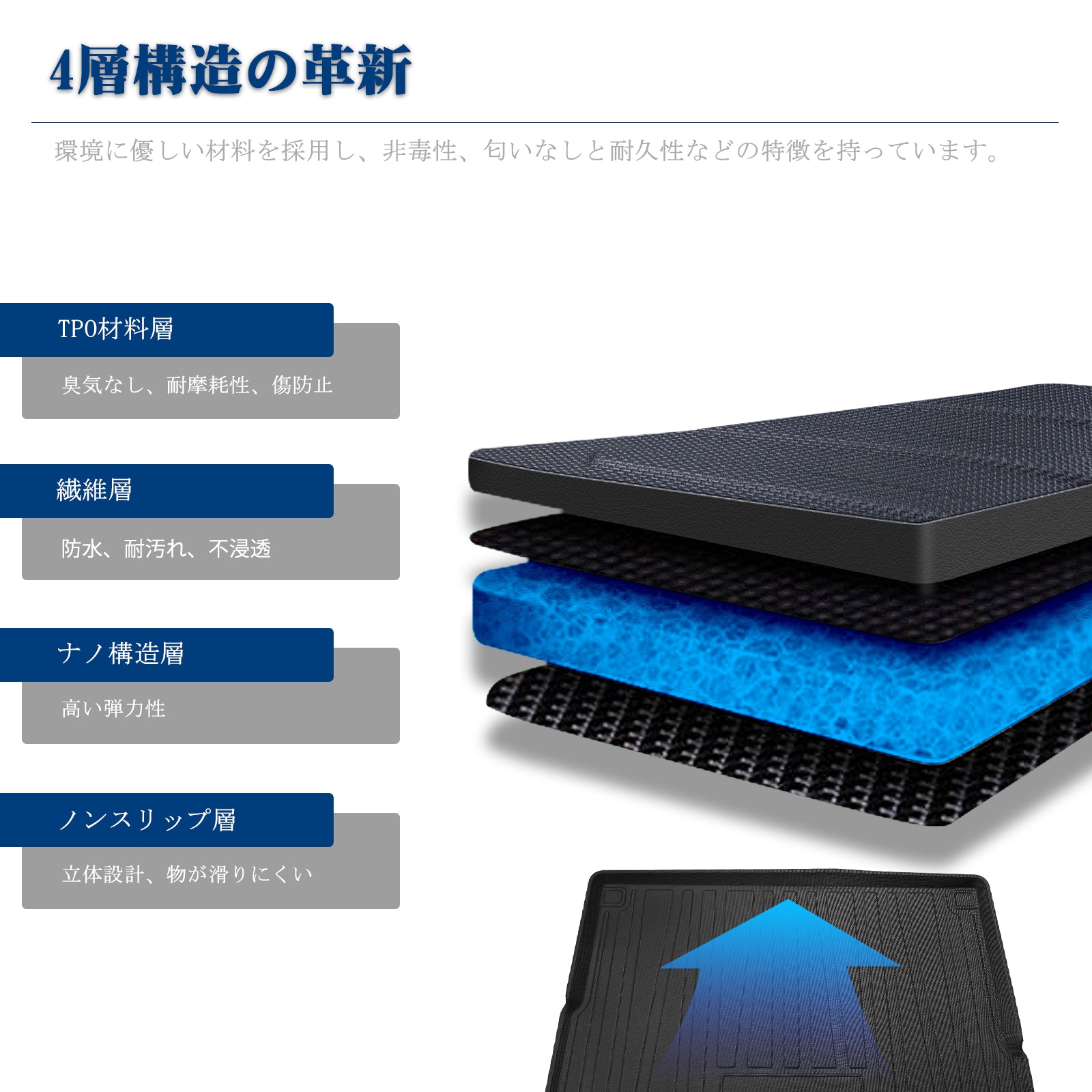 Honda Vezel 2nd generation RV series HR-V Trunk Mats 2021+ - LFOTPP Car Accessories