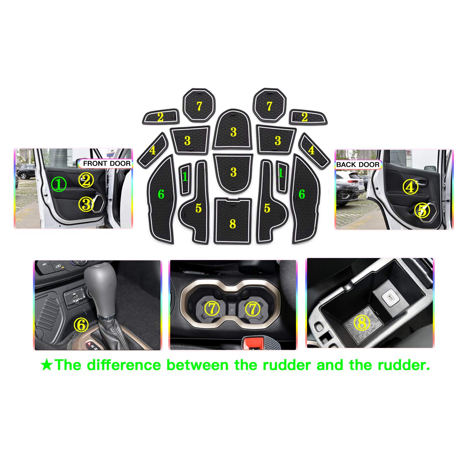 Jeep Renegade Door Slot Mats Liner 2015+ - LFOTPP Car Accessories