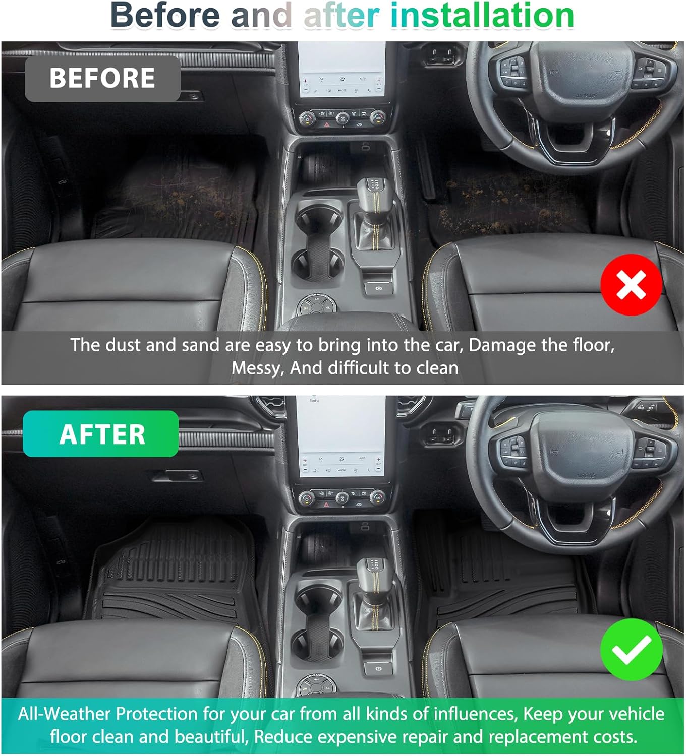 For Ford Ranger T9 Raptor Wildtrak 3D Scanning Floor Mats 2024+