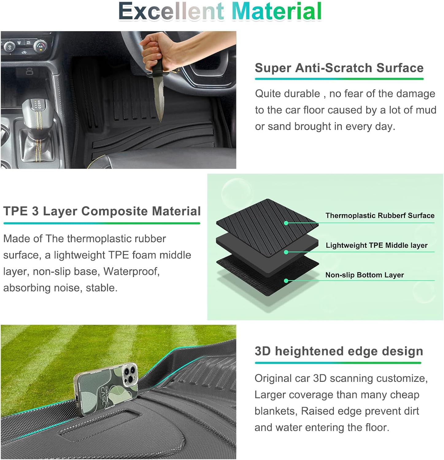For Ford Ranger T9 Raptor Wildtrak 3D Scanning Floor Mats 2024+
