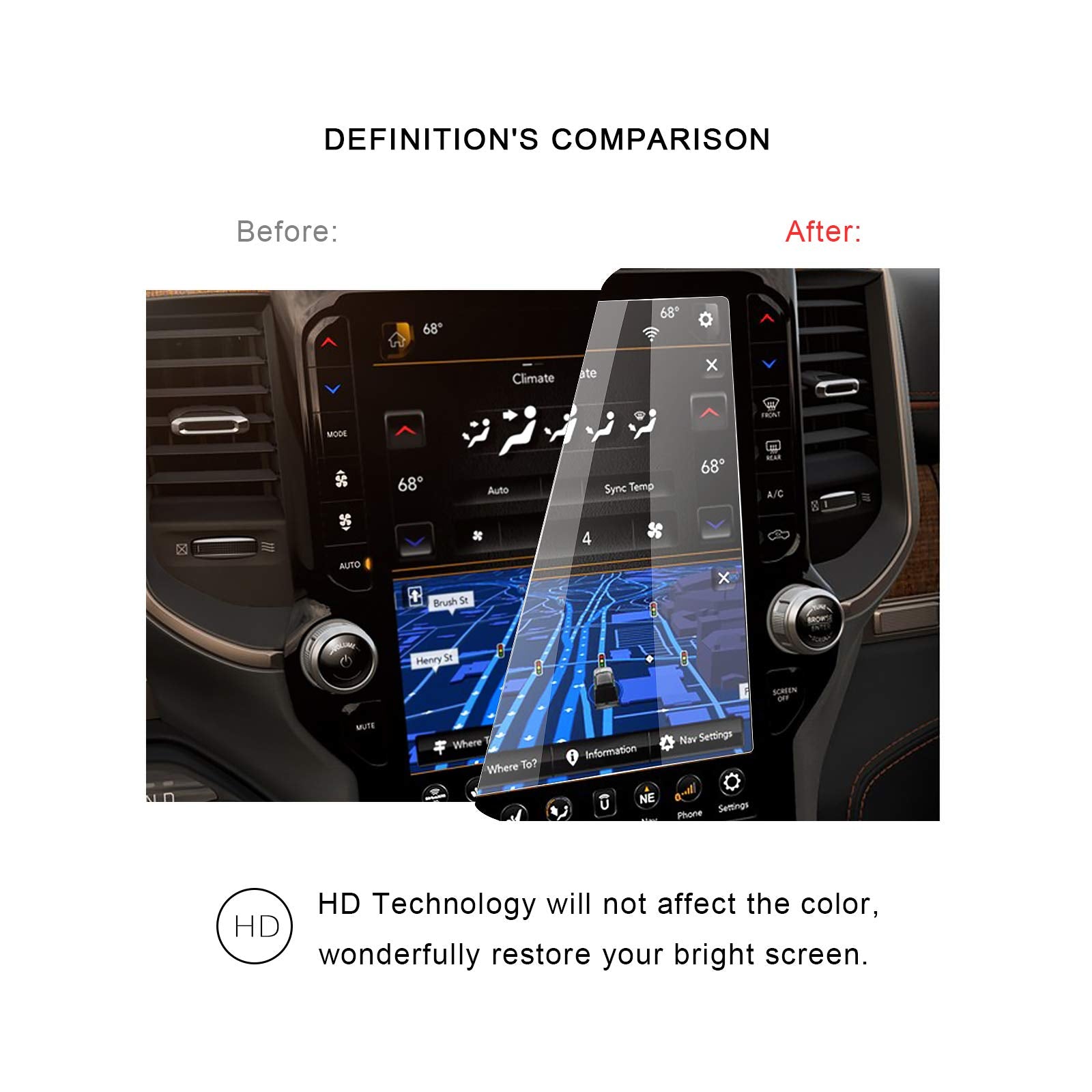 Dodge RAM 12" Screen Protector 2019 2020 - LFOTPP Car Accessories