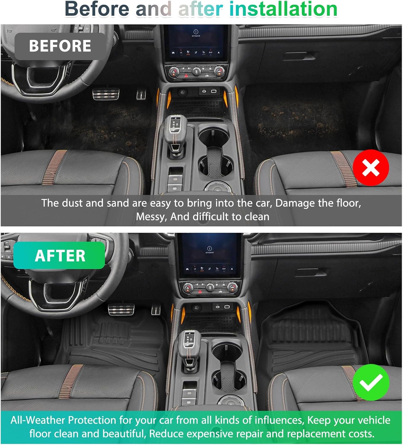 For Ford Ranger T9 Raptor Wildtrak 3D Scanning Floor Mats 2024+