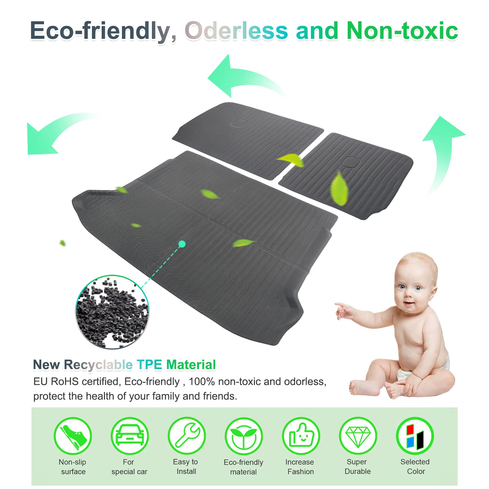 Eco Friendly Car Accessories: Best Must-Have Picks Eco Friendly Car Accessories Europe: Top Sustainable Picks 2026